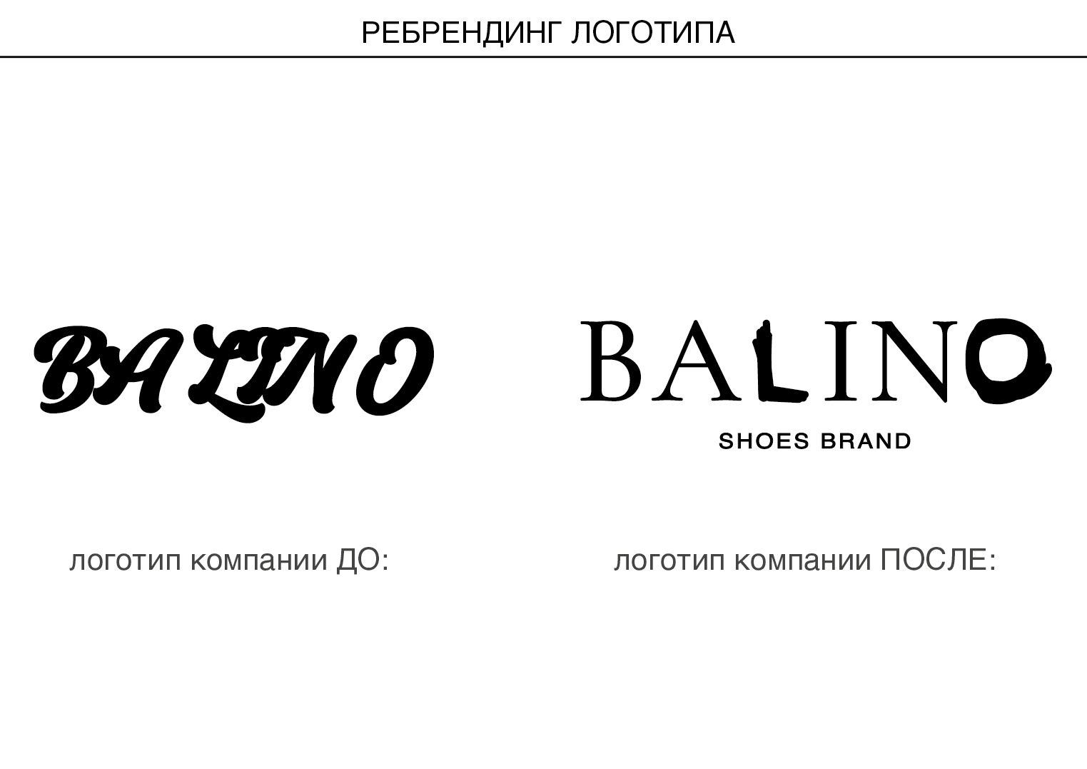 Фирменный стиль бренда обуви | BALINO — Изображение №2 — Брендинг, Маркетинг на Dprofile