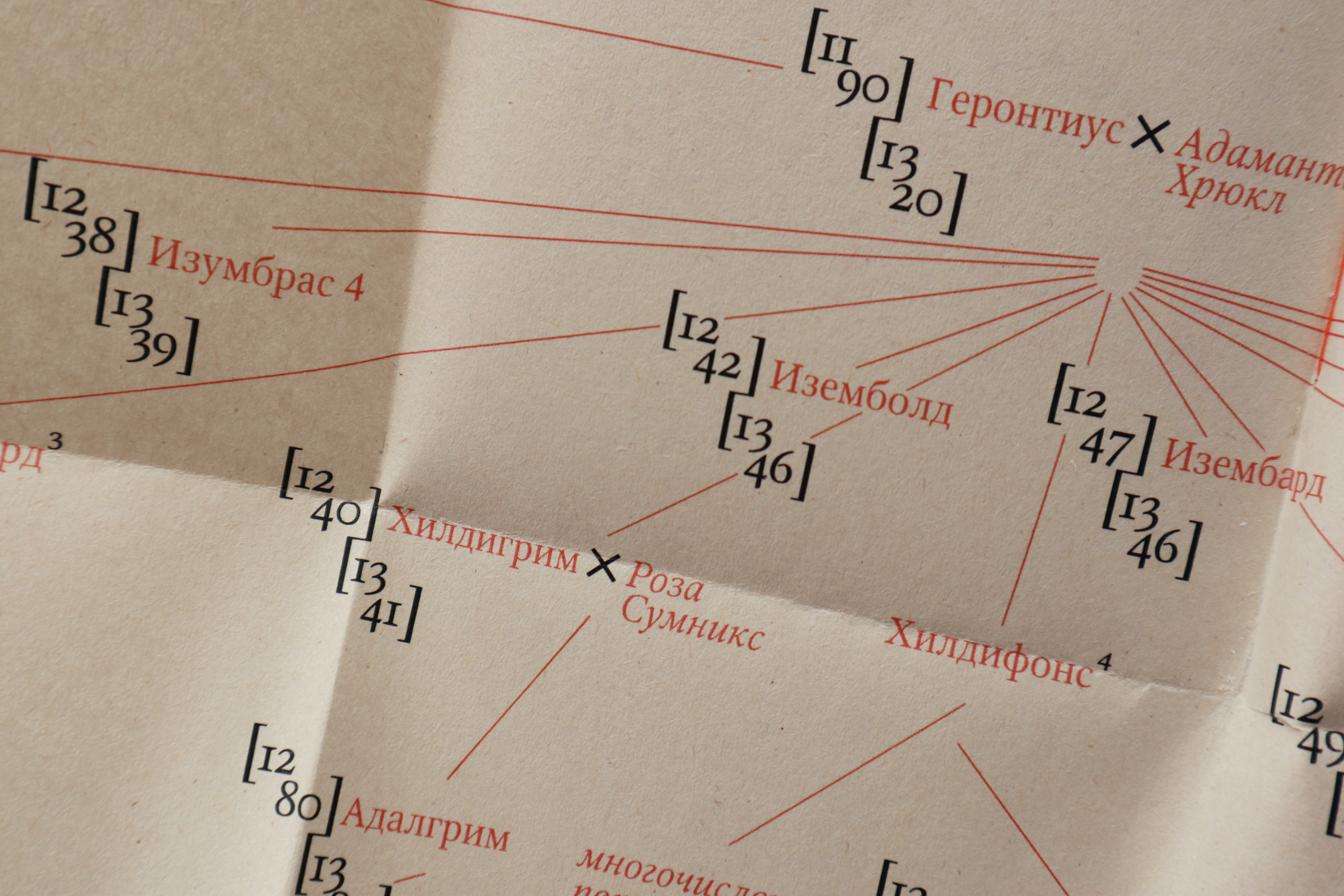 Дайджест «Властелин колец» — Изображение №8 — Графика на Dprofile