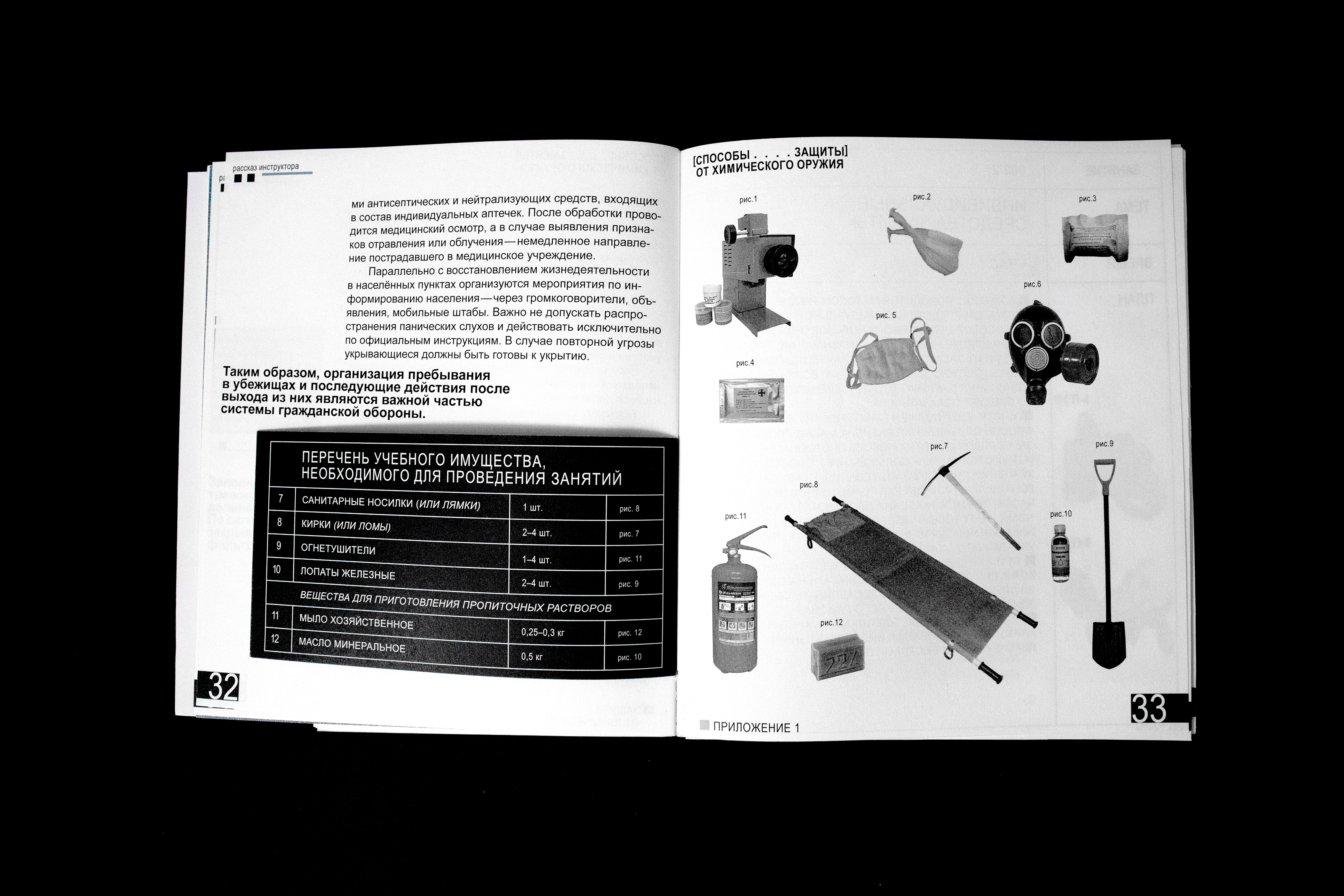 Способы защиты от химического оружия — Изображение №17 — Графика на Dprofile