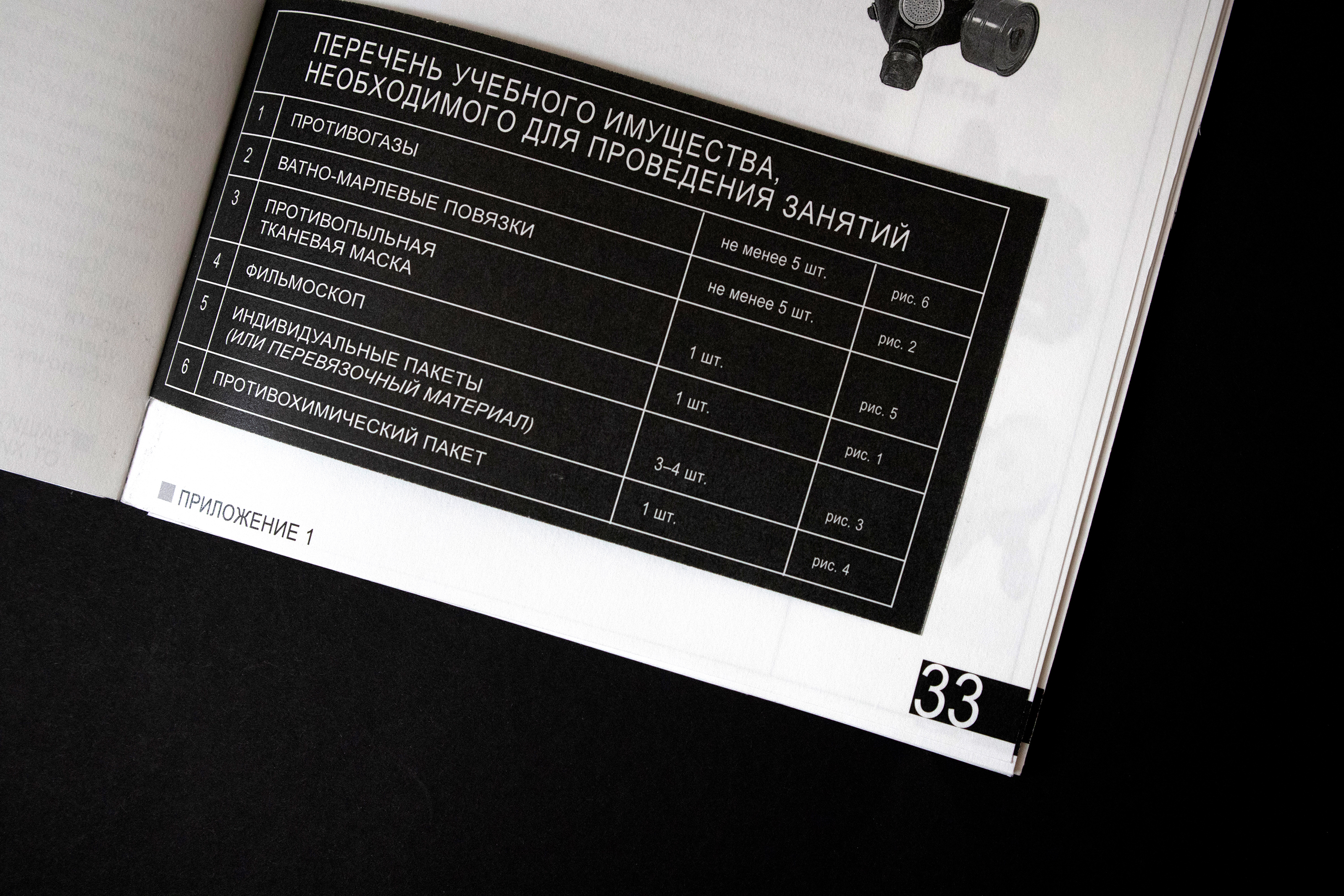 Способы защиты от химического оружия — Изображение №16 — Графика на Dprofile