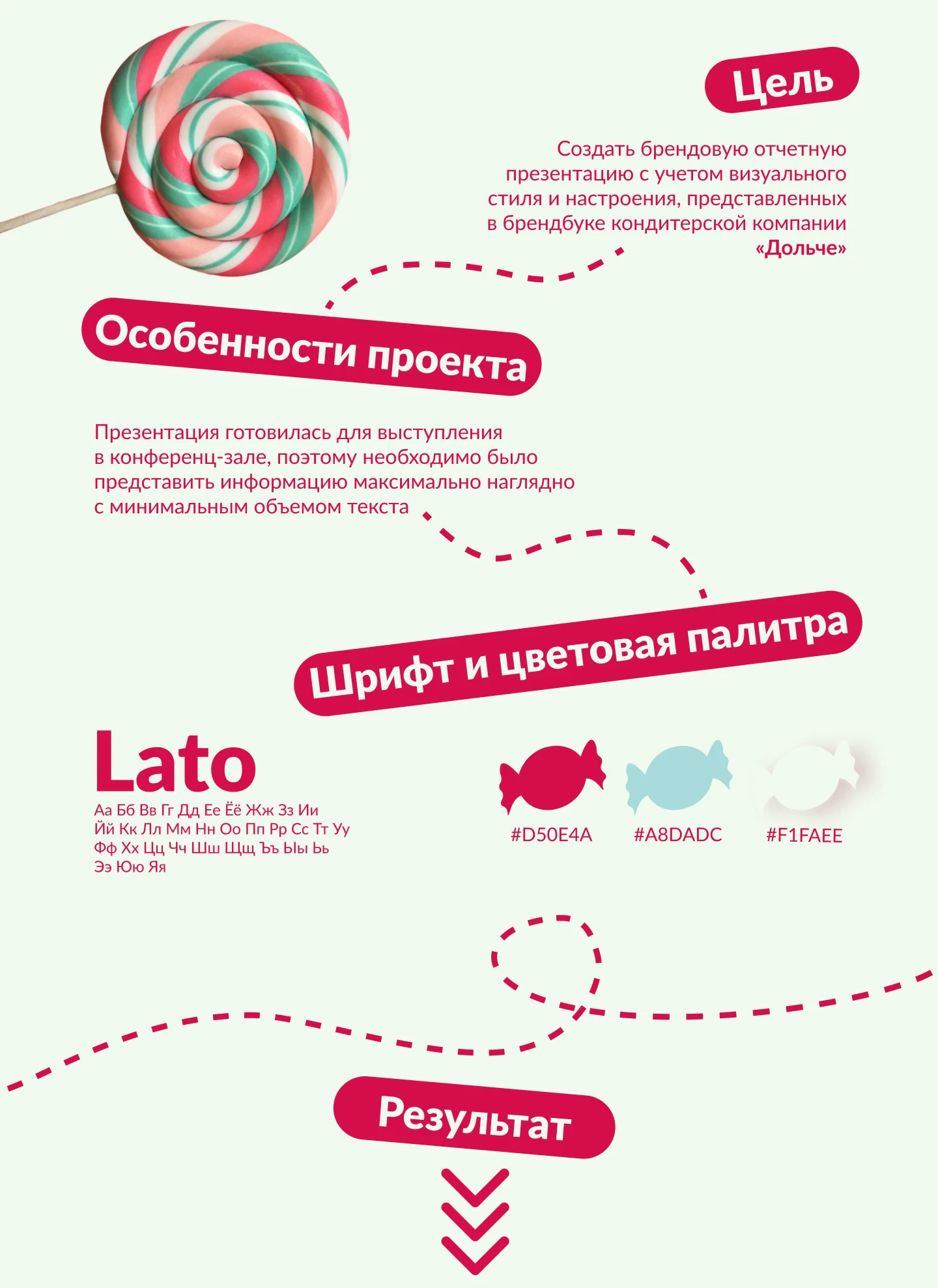 Брендовая отчетная презентация — Изображение №2 — Графика, Маркетинг на Dprofile