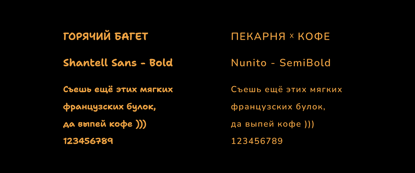 Логотип/Фирменный стиль. — Изображение №5 — Брендинг на Dprofile