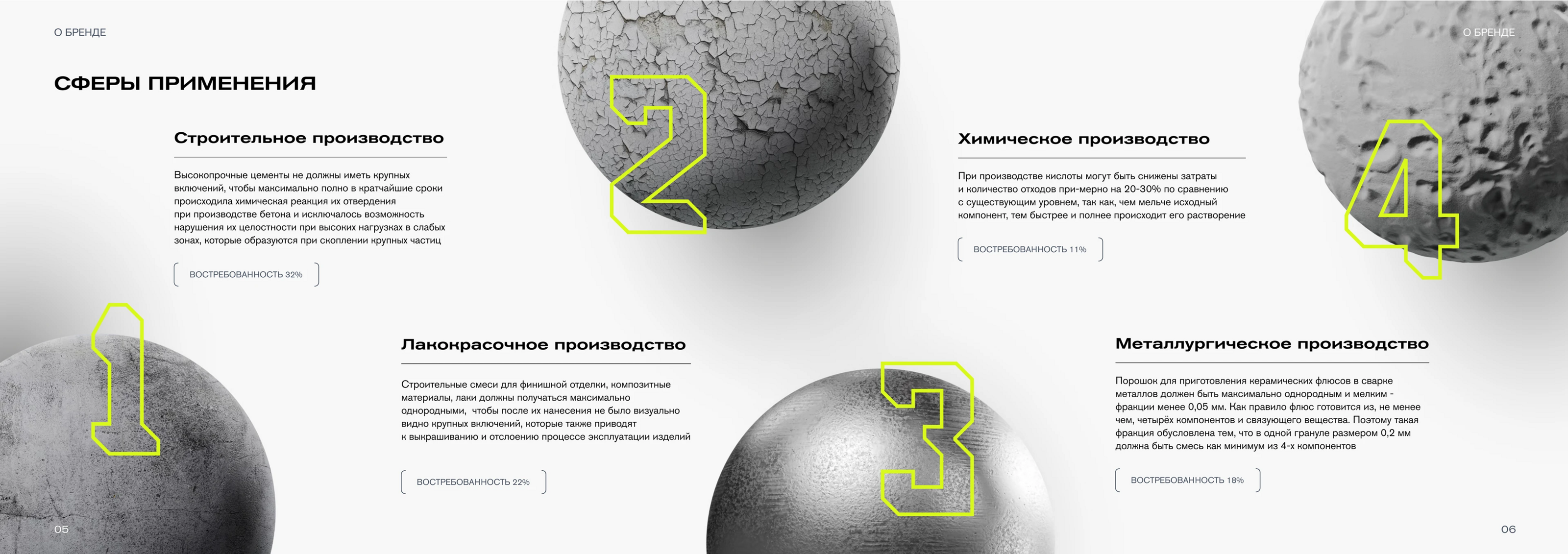 K-tech | Brand book — Изображение №5 — Брендинг, 3D на Dprofile