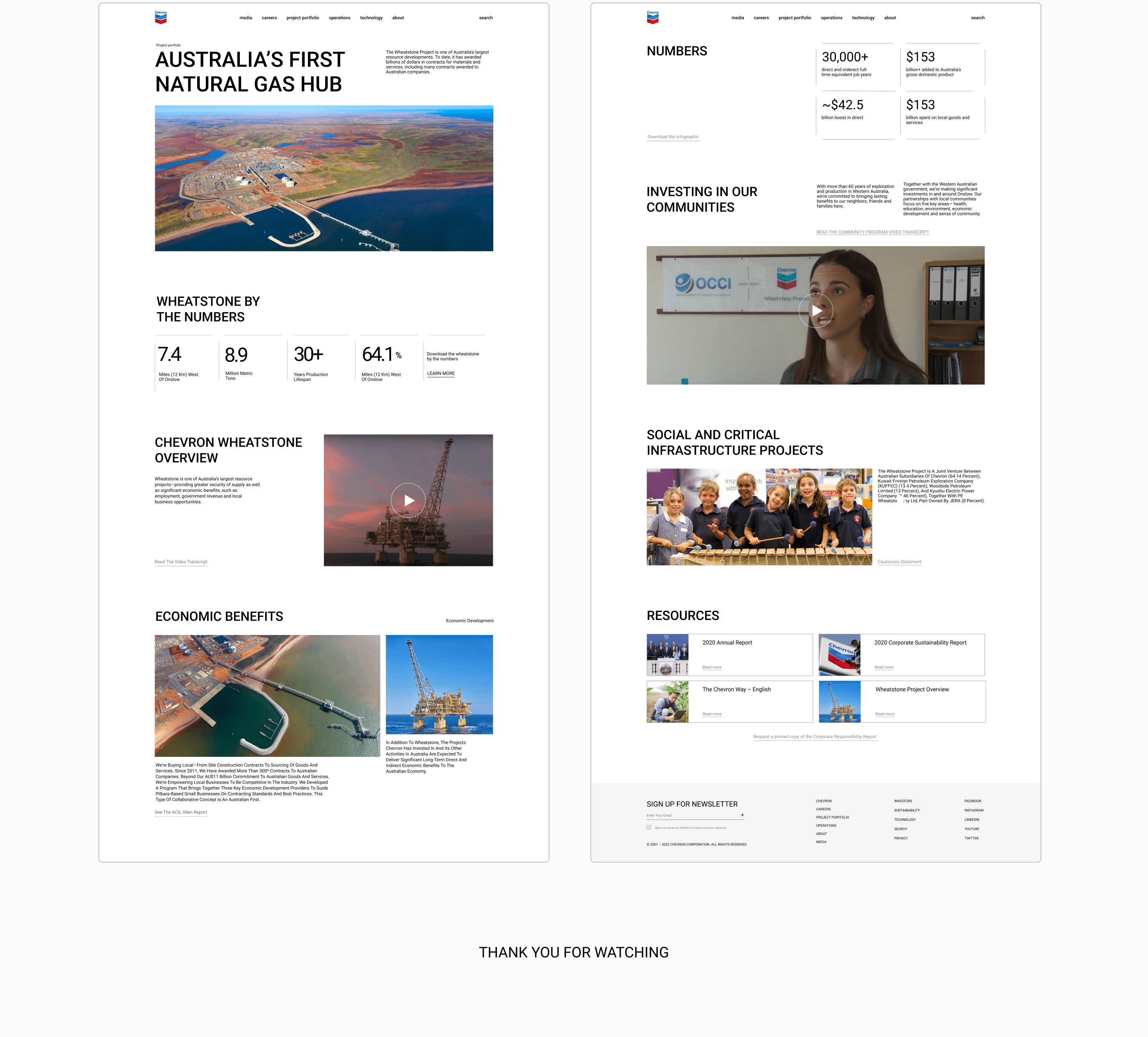 CHEVRON | Corporate website redesign — Изображение №7 — Интерфейсы, Брендинг, Анимация на Dprofile