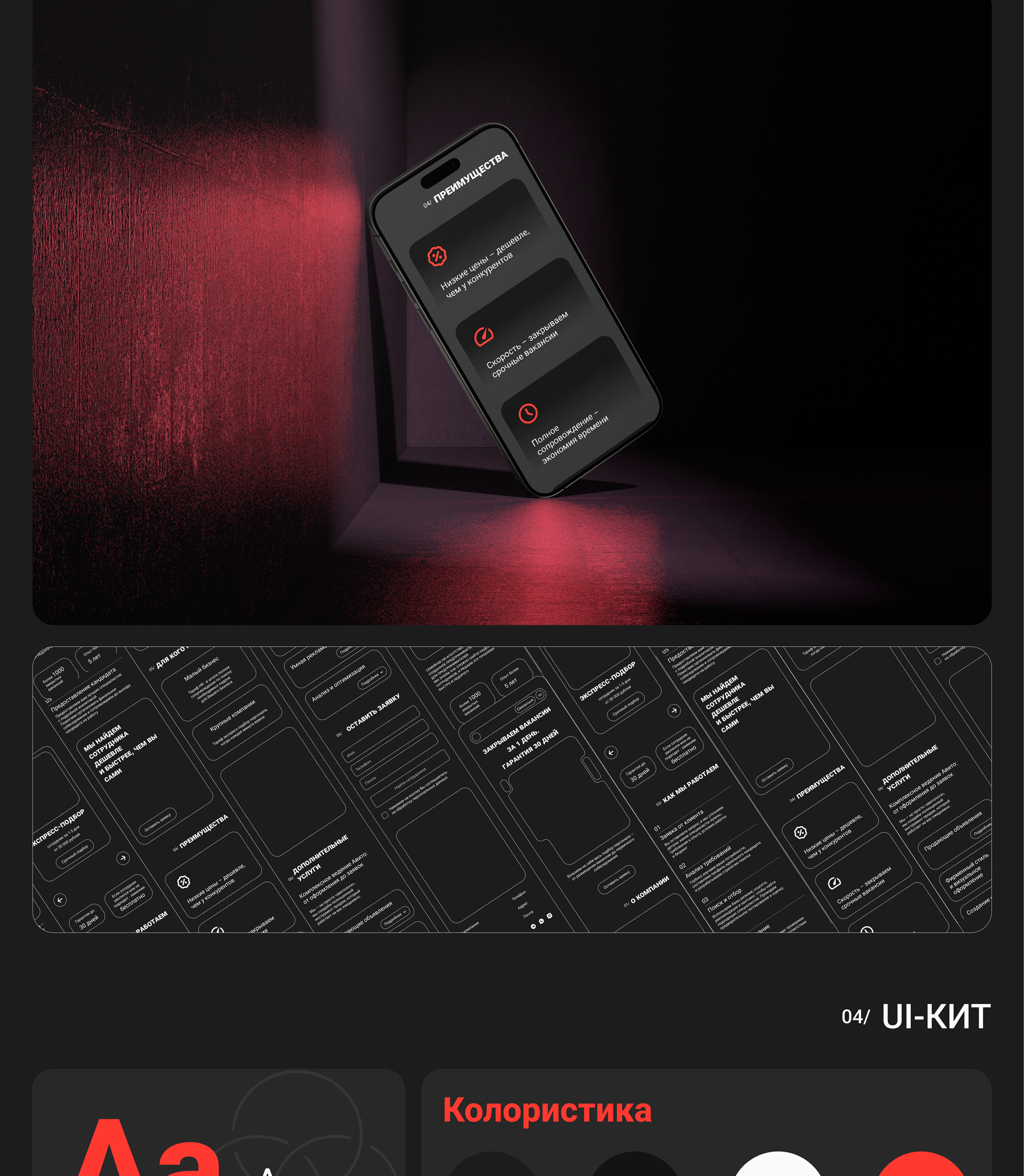 HR-AGENCY WEBSITE — Изображение №4 — Интерфейсы на Dprofile