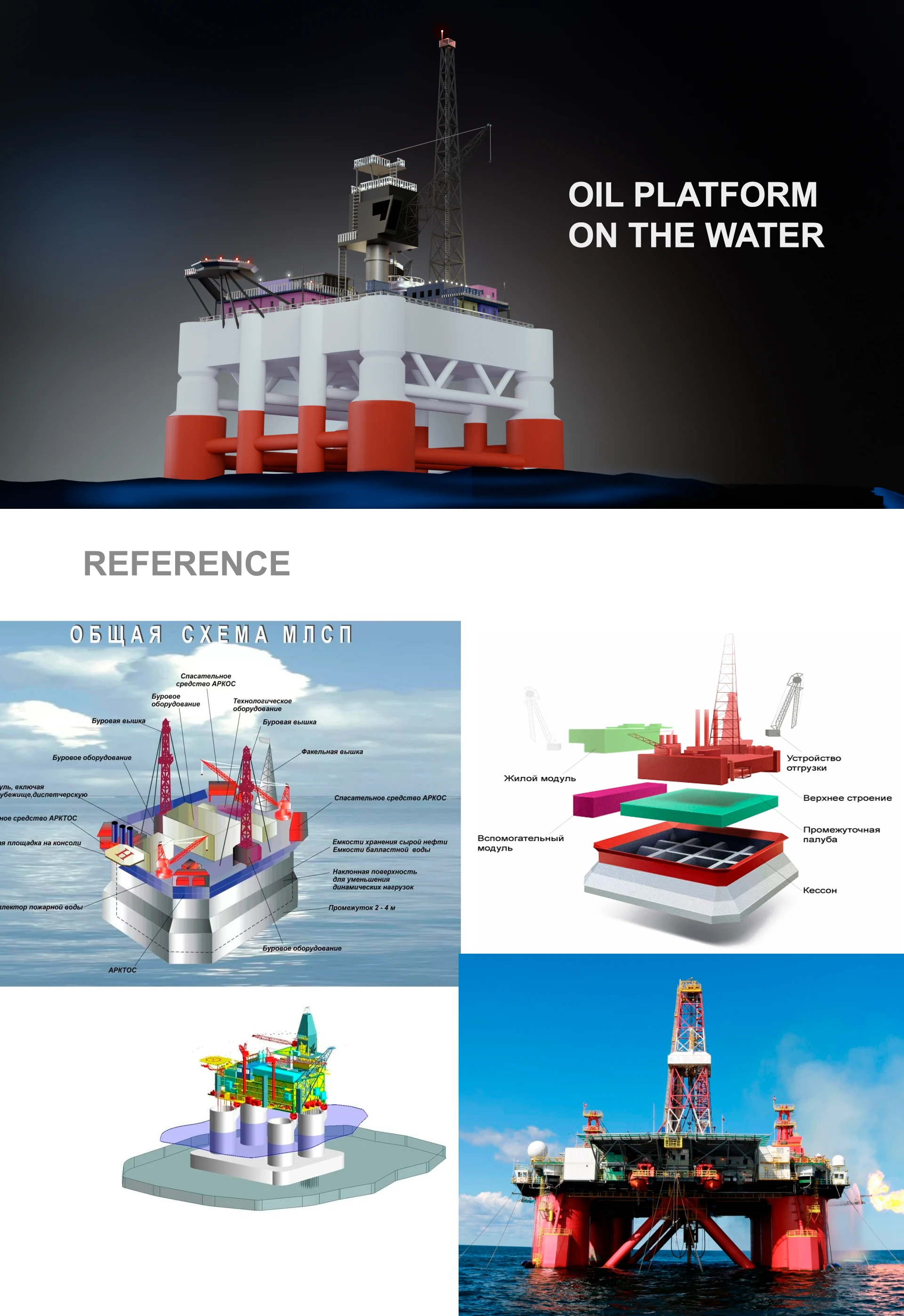 3D Model oil platform on the water — Изображение №1 — 3D на Dprofile