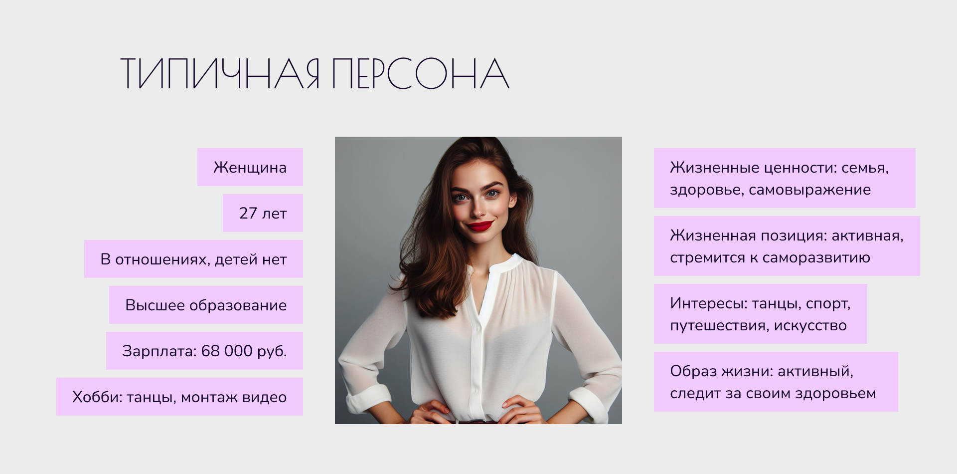 Школа танцев UX/UI — Изображение №3 — Интерфейсы на Dprofile