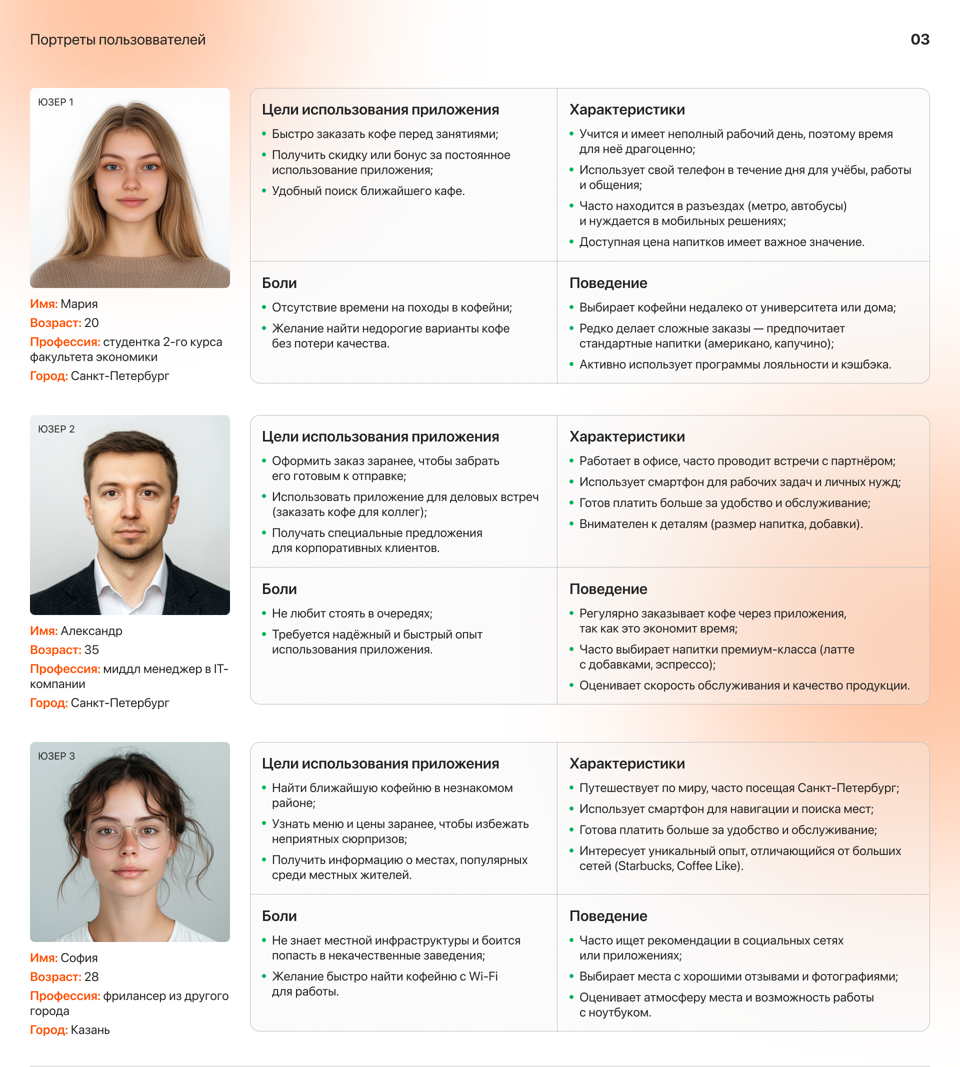 IOS приложение для кофейни — Изображение №4 — Интерфейсы на Dprofile