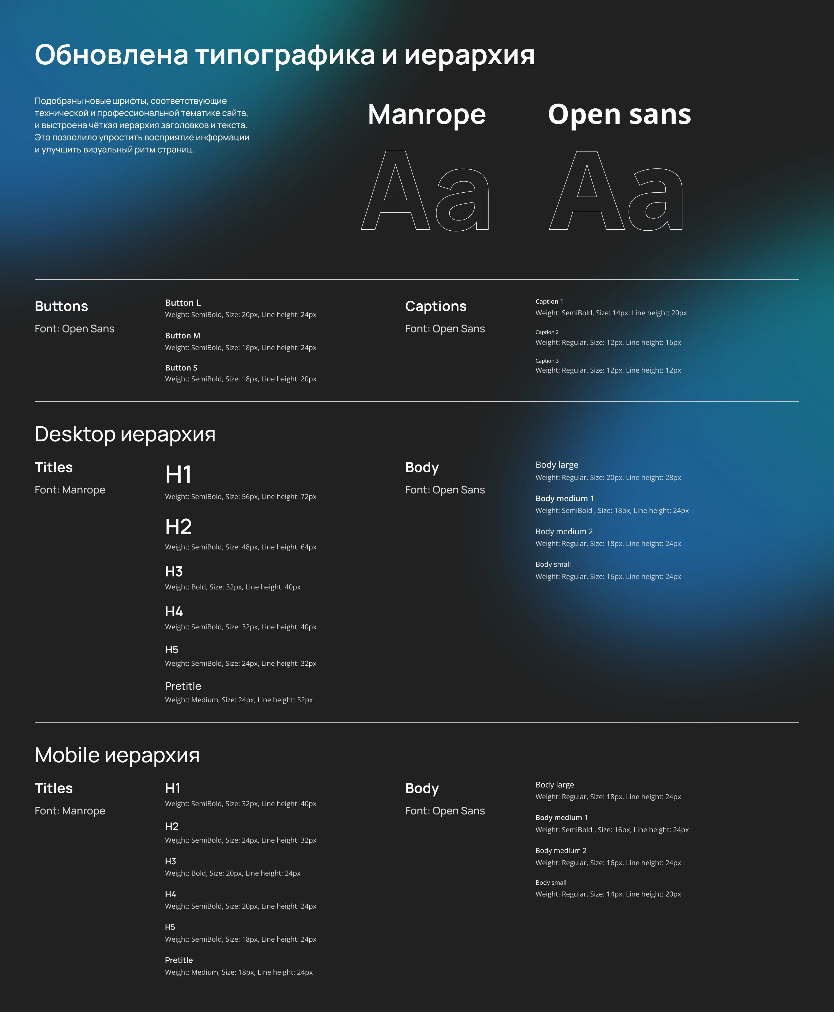 UI-рефакторинг сайта Kvant-is — Изображение №10 — Интерфейсы на Dprofile