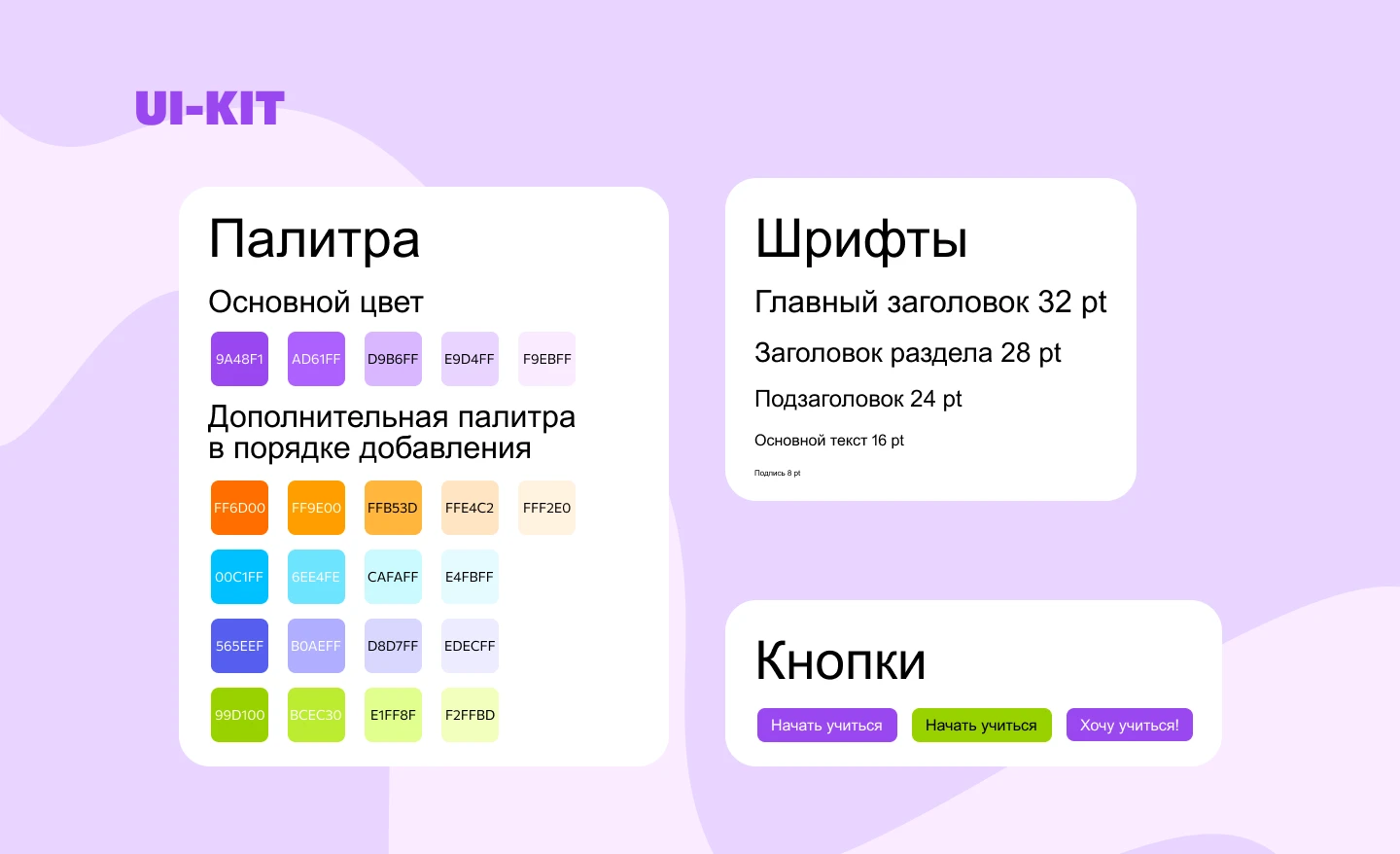 Email-рассылка для онлайн-университета SkyPro — Изображение №4 — Интерфейсы на Dprofile