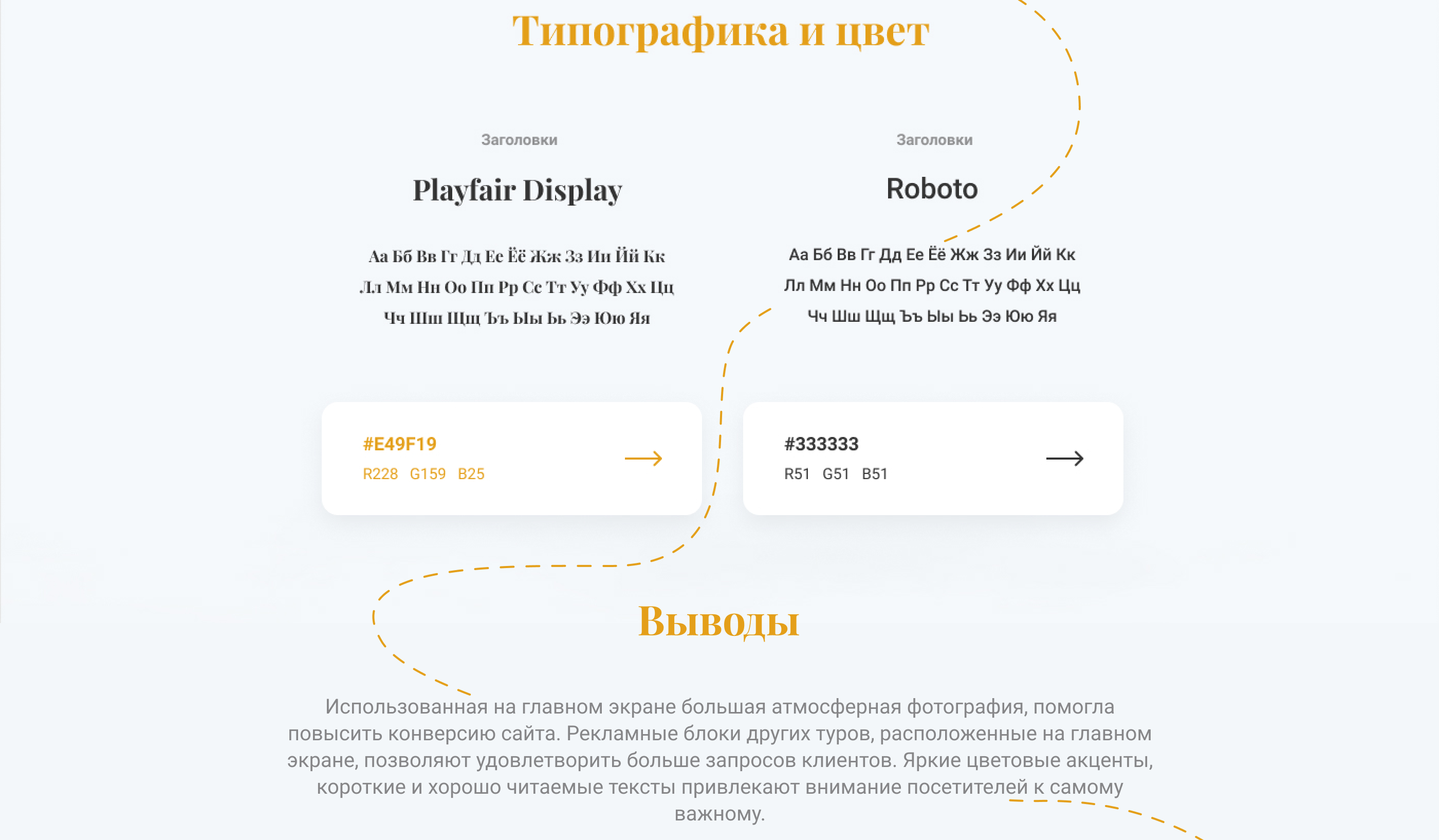 Продающий лендинг для туристического агенства — Изображение №4 — Интерфейсы, Графика на Dprofile