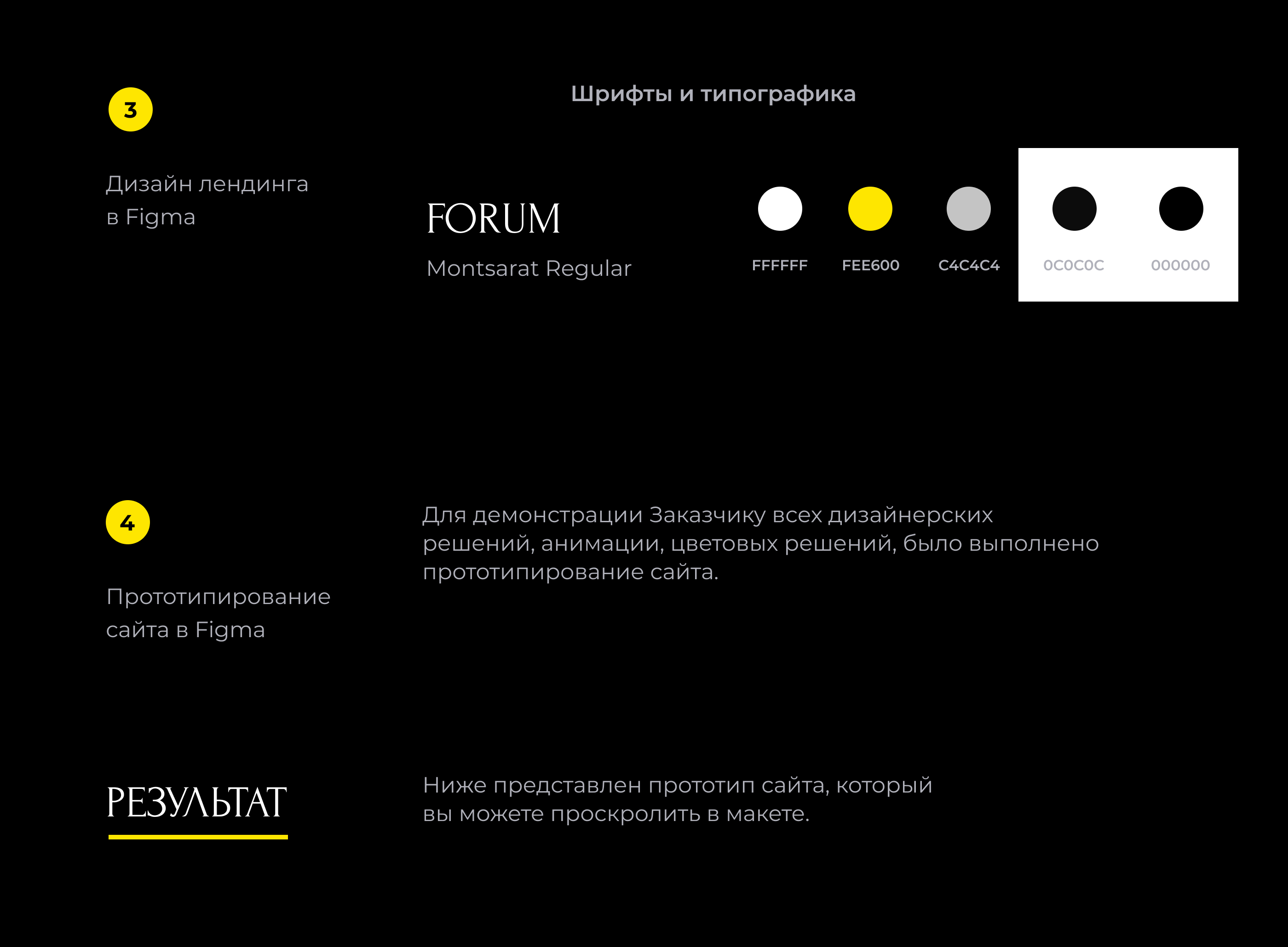 Дизайн-выходные. Прототипирование в Figma. — Изображение №6 — Интерфейсы, Брендинг на Dprofile