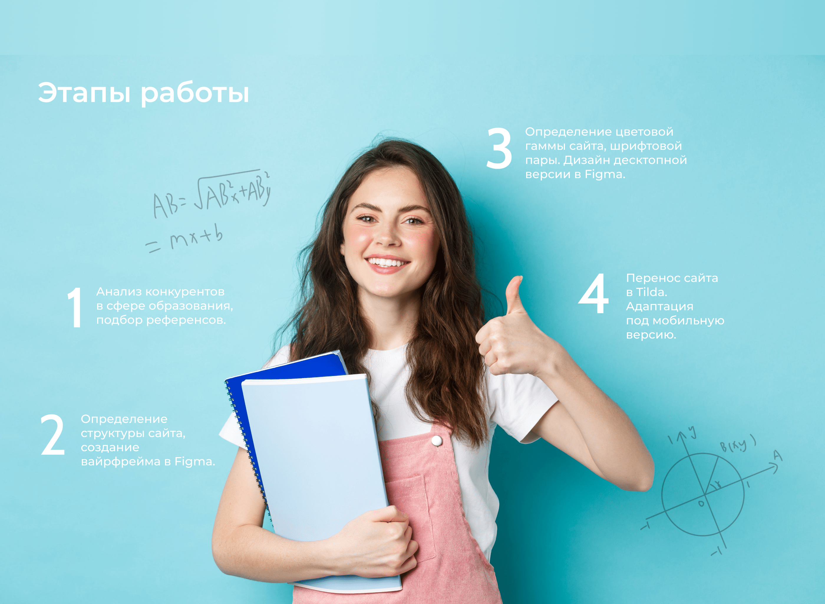 Сайт для онлайн-школы — Изображение №3 — Интерфейсы, Анимация на Dprofile