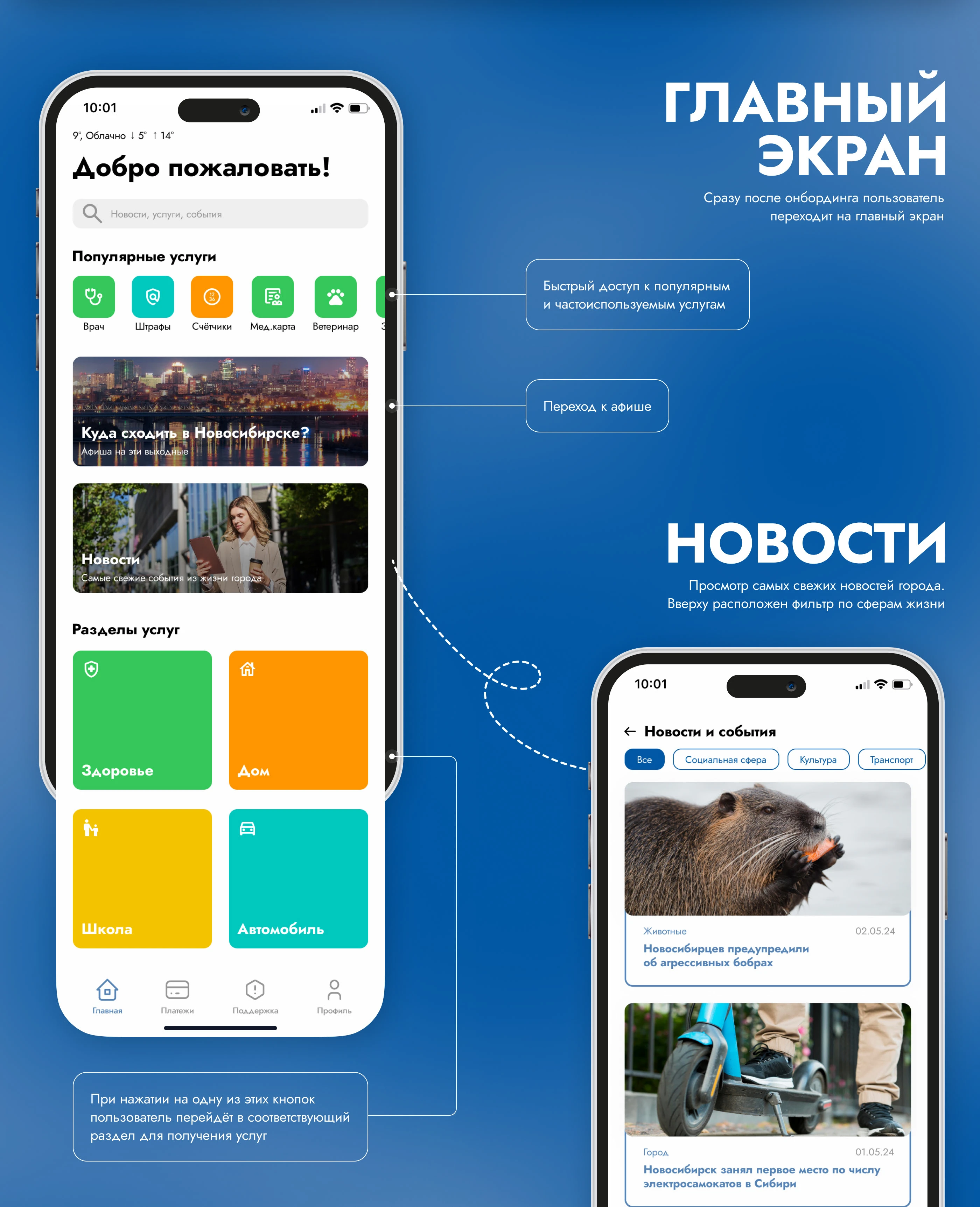 Мой Новосибирск | Мобильное приложение госуслуг — Изображение №8 — Интерфейсы на Dprofile