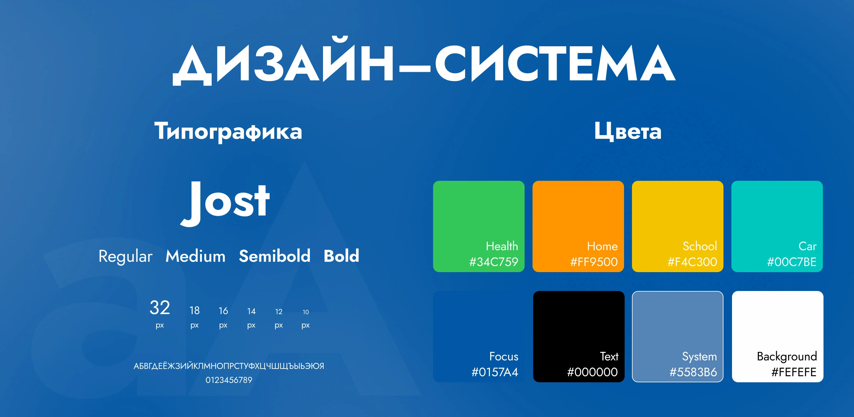 Мой Новосибирск | Мобильное приложение госуслуг — Изображение №20 — Интерфейсы на Dprofile