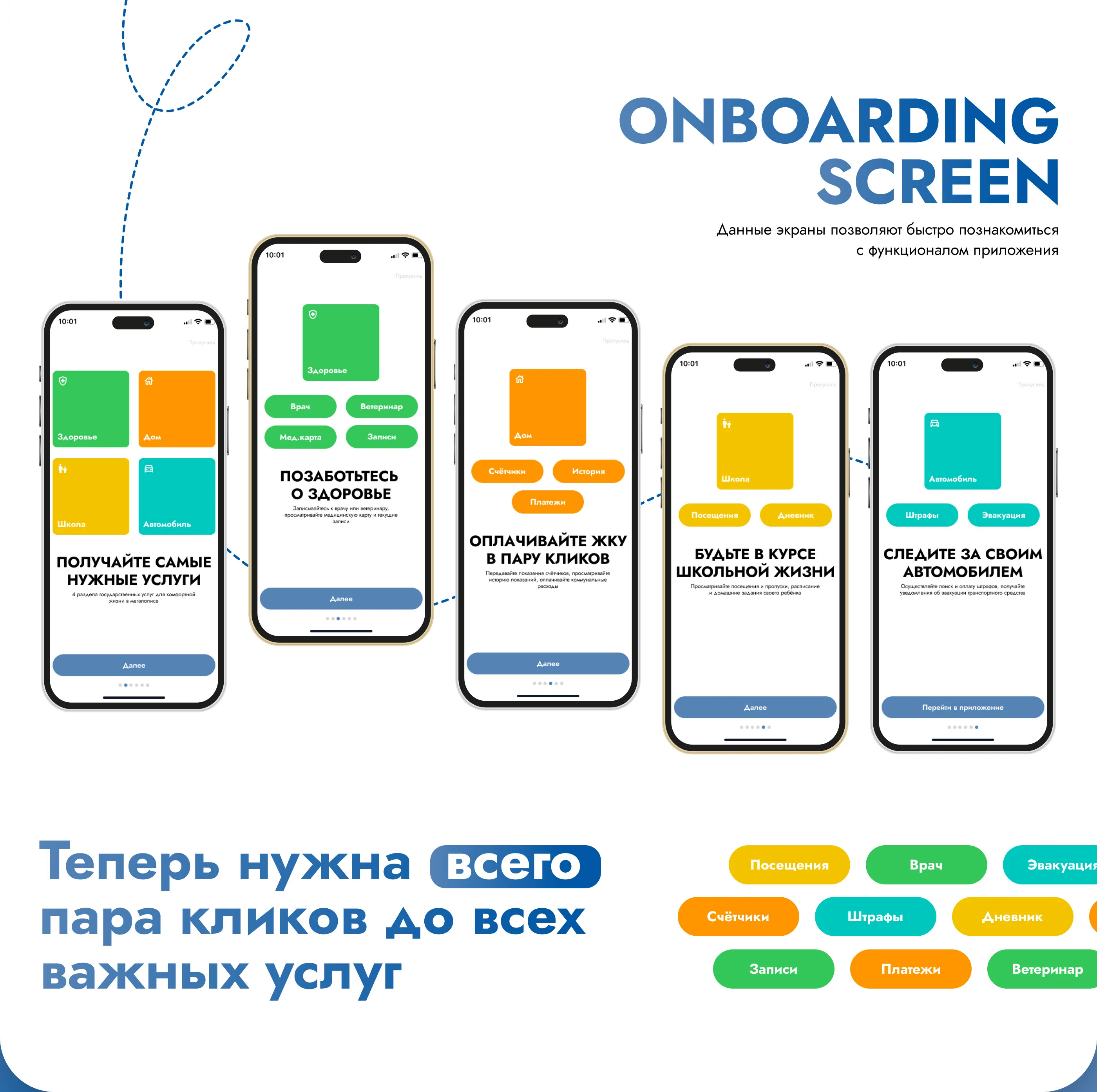 Мой Новосибирск | Мобильное приложение госуслуг — Изображение №7 — Интерфейсы на Dprofile