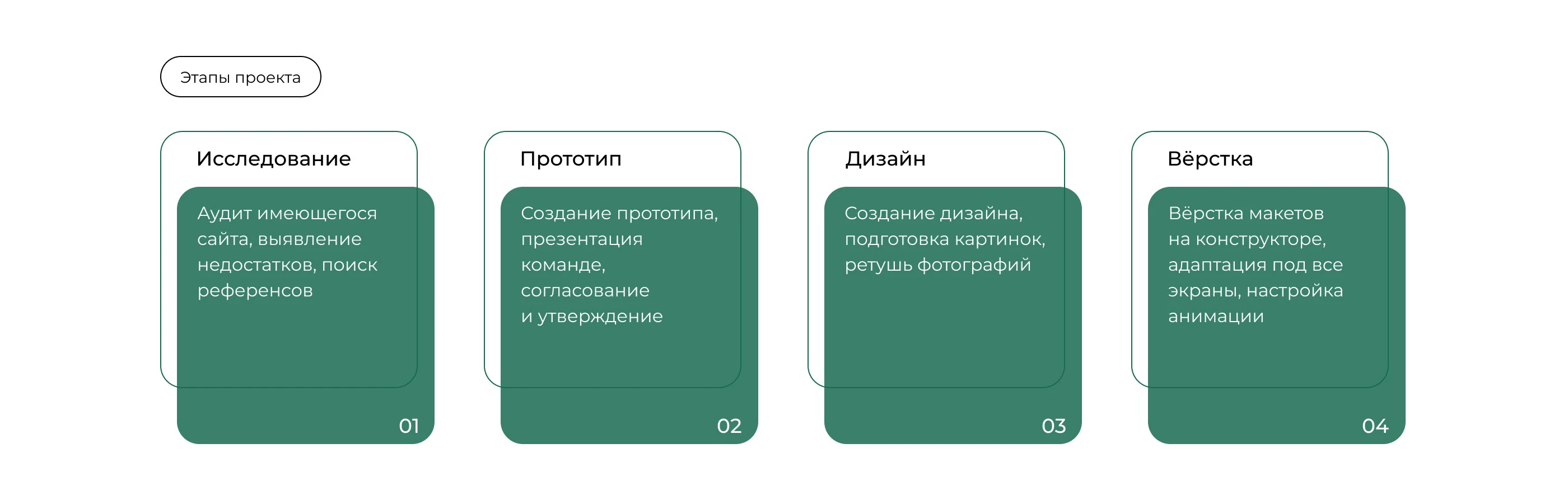Дом со вкусом KLUBNIKA | Редизайн сайта — Изображение №3 — Интерфейсы на Dprofile