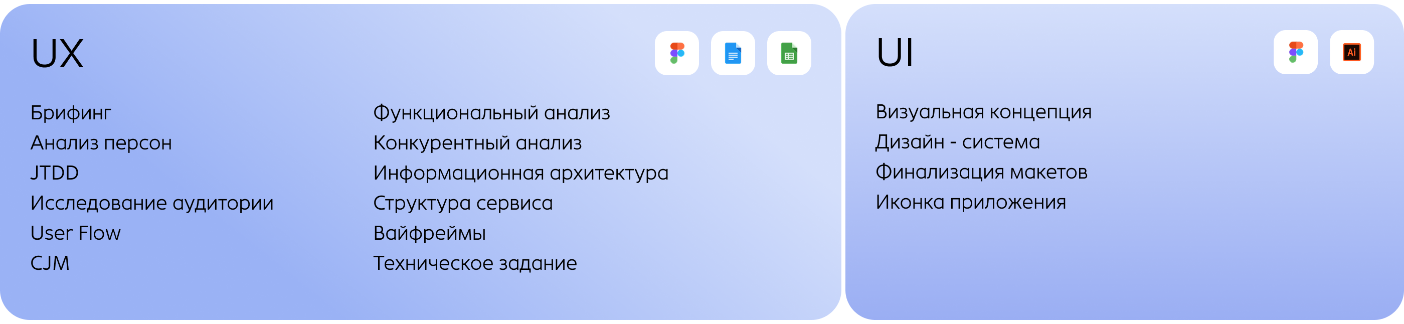 Mobile App l Docrae l search for psychologists — Изображение №4 — Интерфейсы на Dprofile