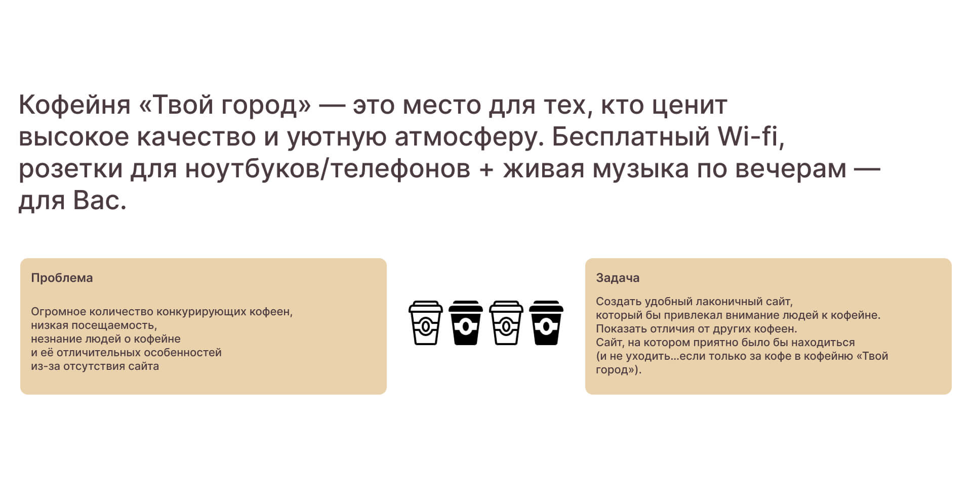 Сайт кофейни "Твой город" — Изображение №2 — Интерфейсы, Графика на Dprofile