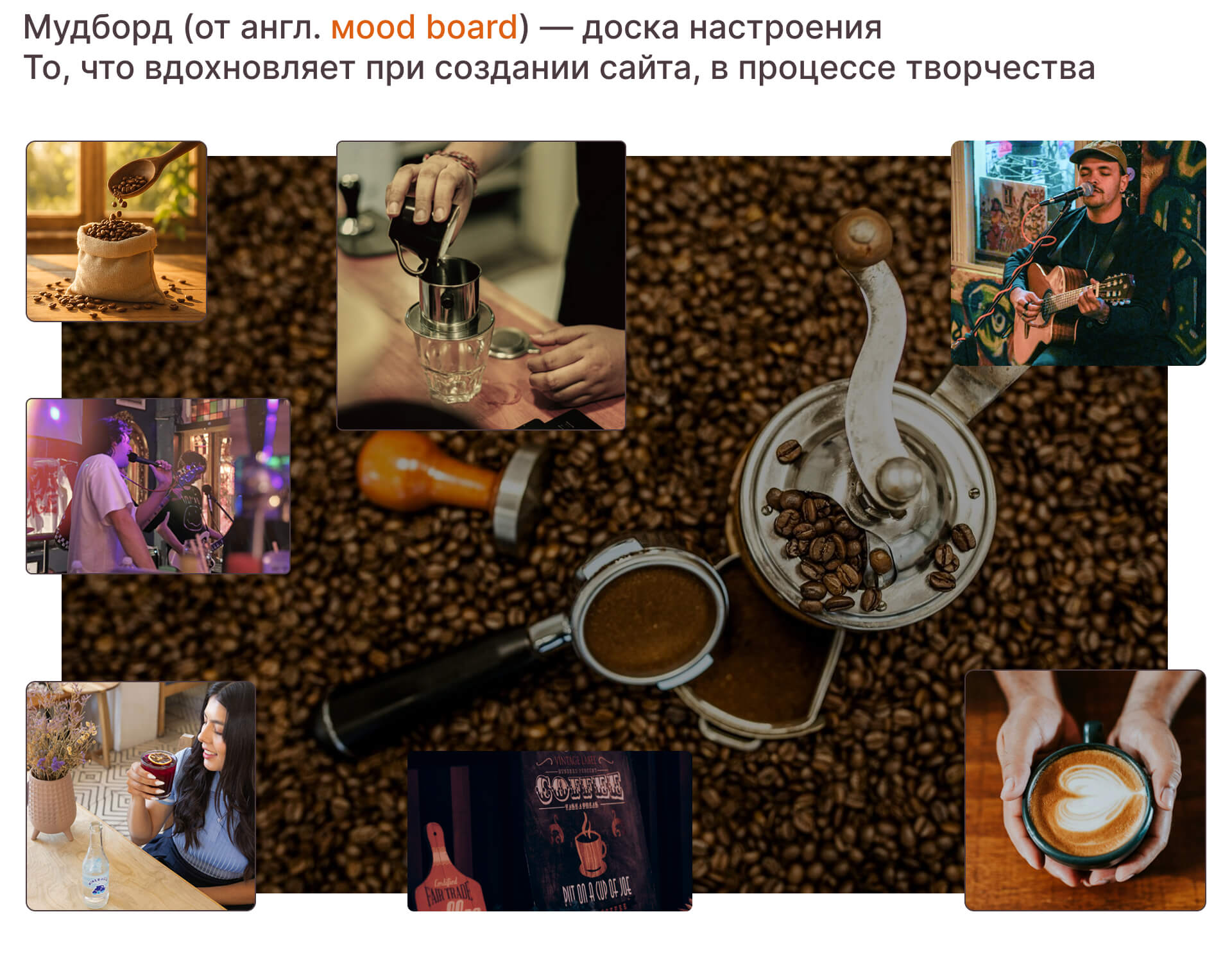 Сайт кофейни "Твой город" — Изображение №3 — Интерфейсы, Графика на Dprofile