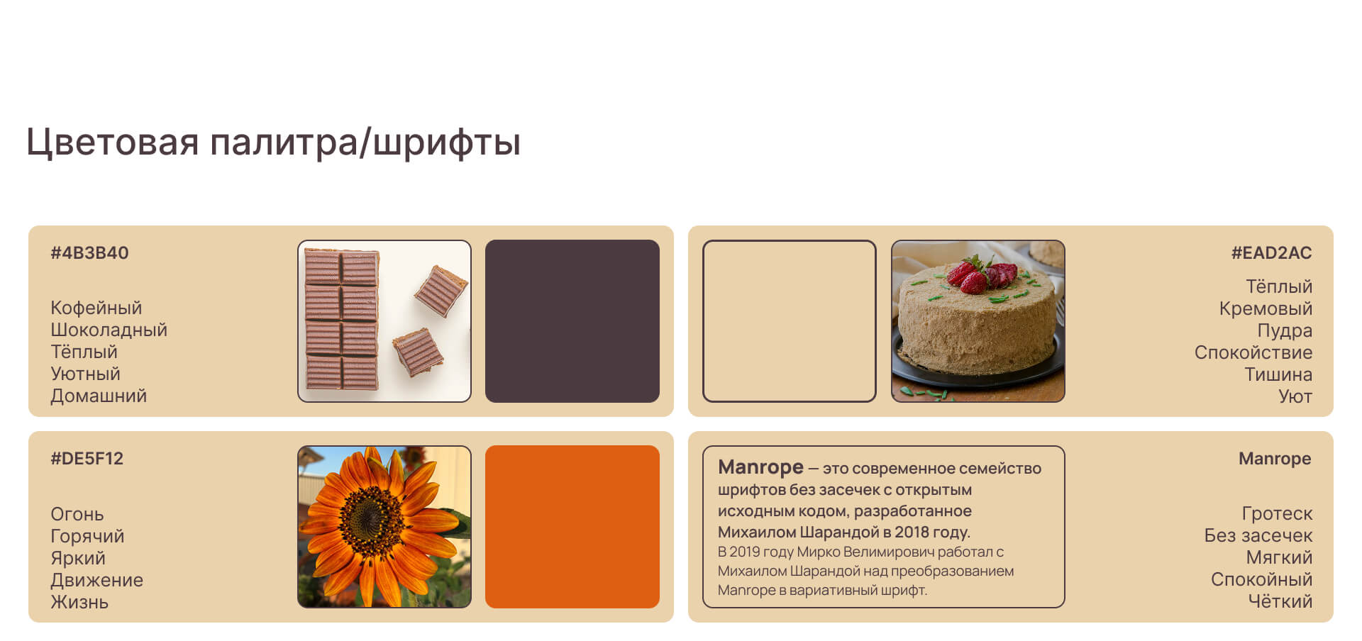 Сайт кофейни "Твой город" — Изображение №9 — Интерфейсы, Графика на Dprofile