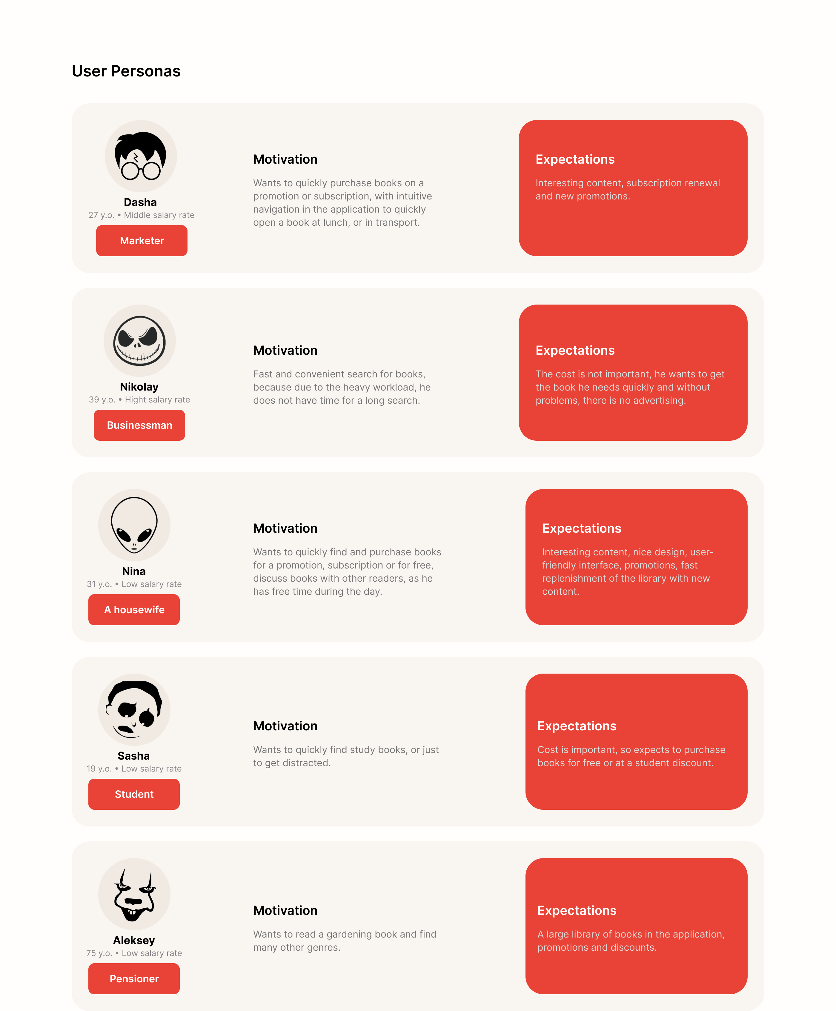 Bookcase Mobile App — Изображение №4 — Интерфейсы на Dprofile