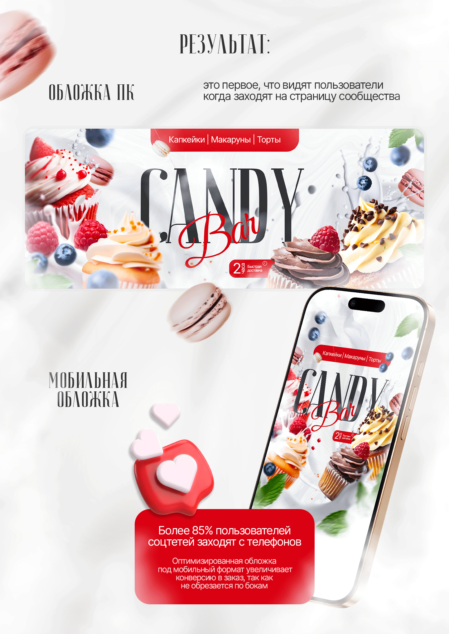 Кондитерская | Оформление сообщества Вконтакте VK — Изображение №3 — Графика, Маркетинг на Dprofile