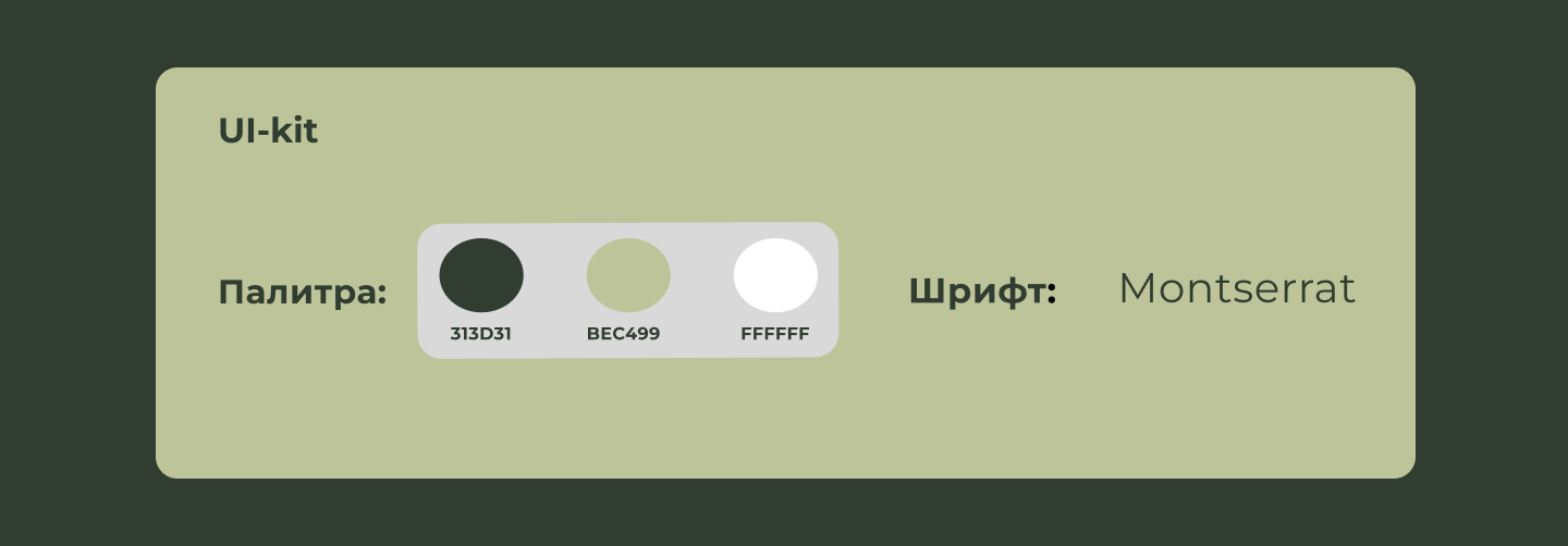 Баннеры для рекламы в Яндекс Директ — Изображение №4 — Интерфейсы, Маркетинг на Dprofile