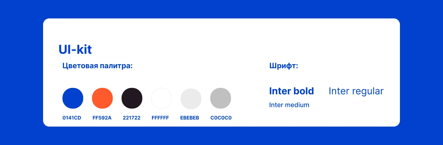 Презентация для маркетинговой компании — Изображение №4 — Интерфейсы, Маркетинг на Dprofile