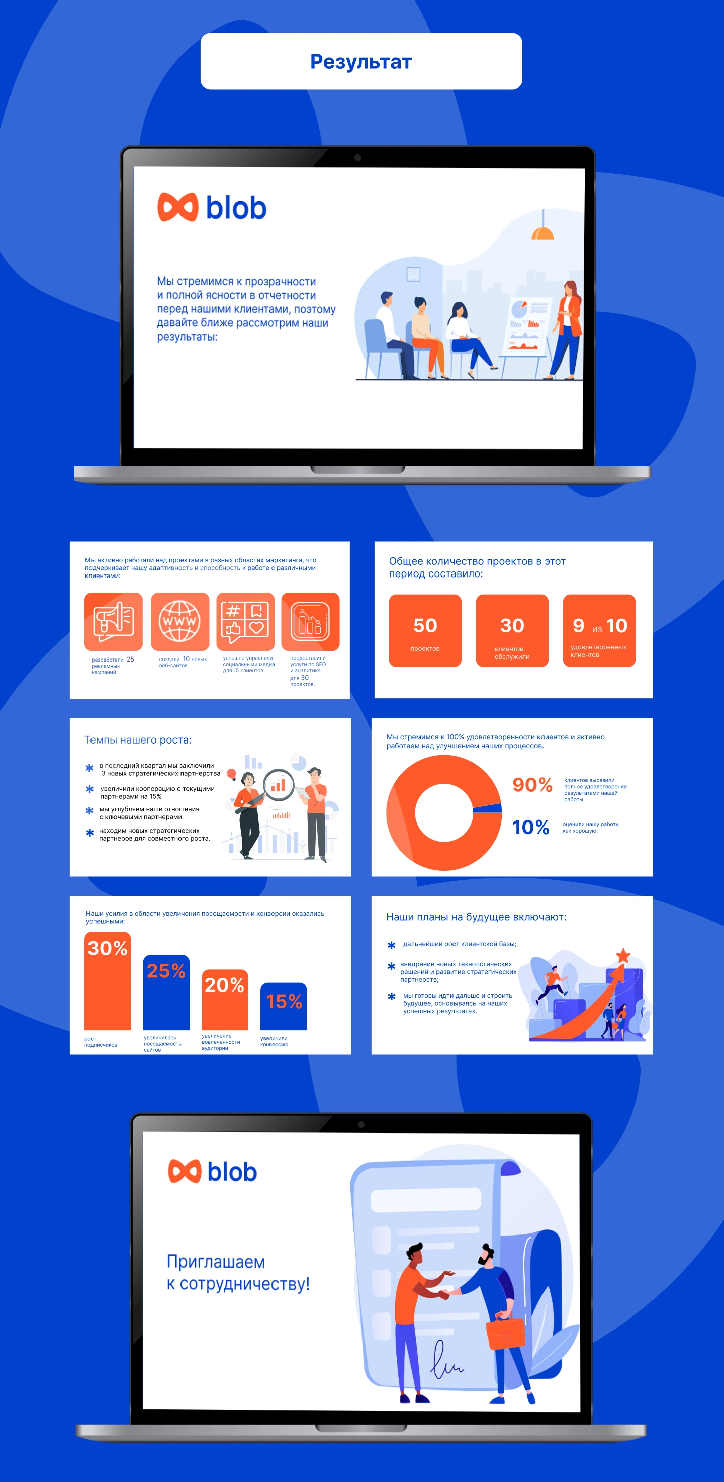 Презентация для маркетинговой компании — Изображение №3 — Интерфейсы, Маркетинг на Dprofile