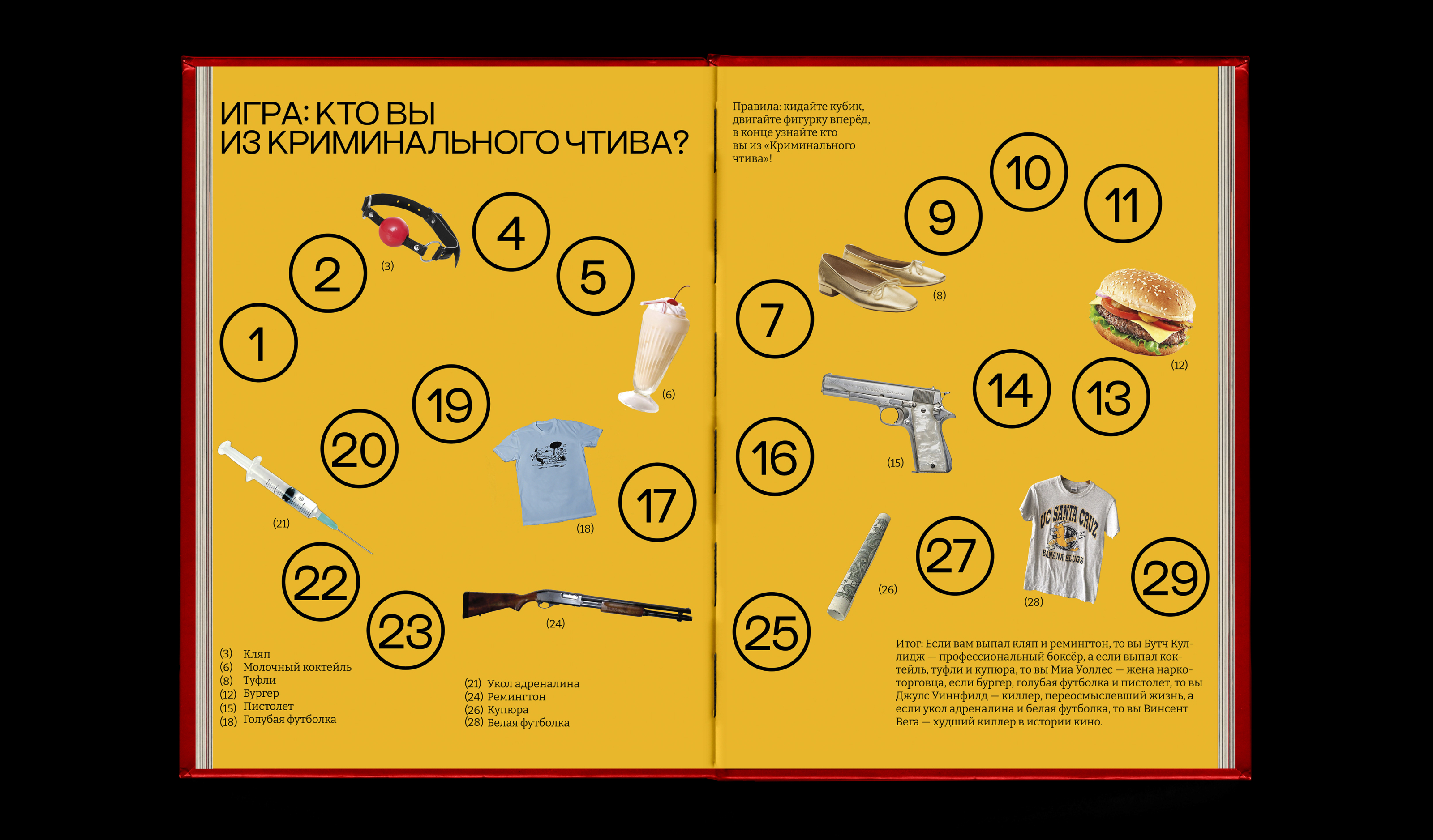 Книга визуальное исследование: Вселенная Тарантино — Изображение №25 — Графика на Dprofile