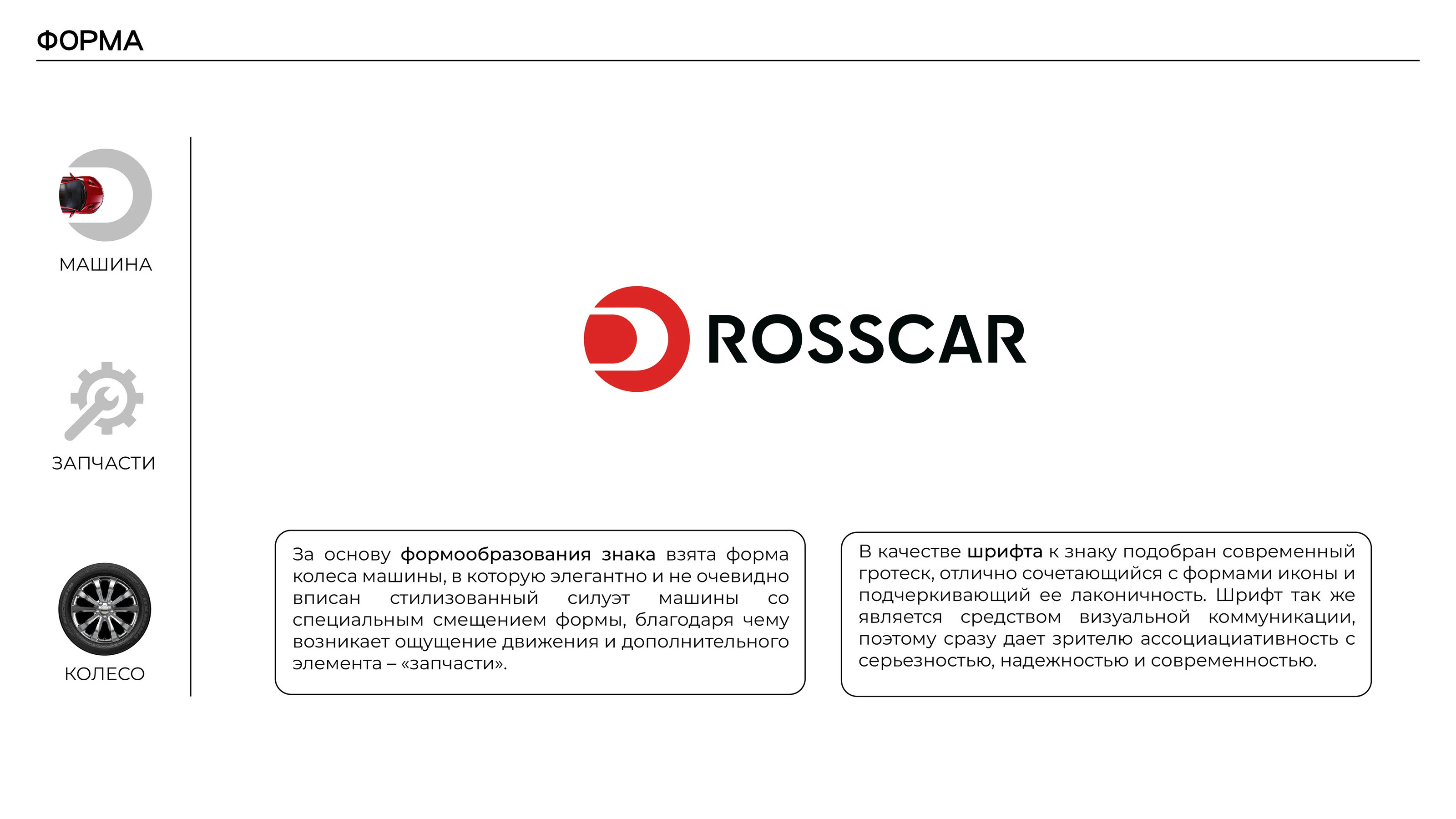 Rosscar Brandbook — Изображение №3 — Брендинг на Dprofile