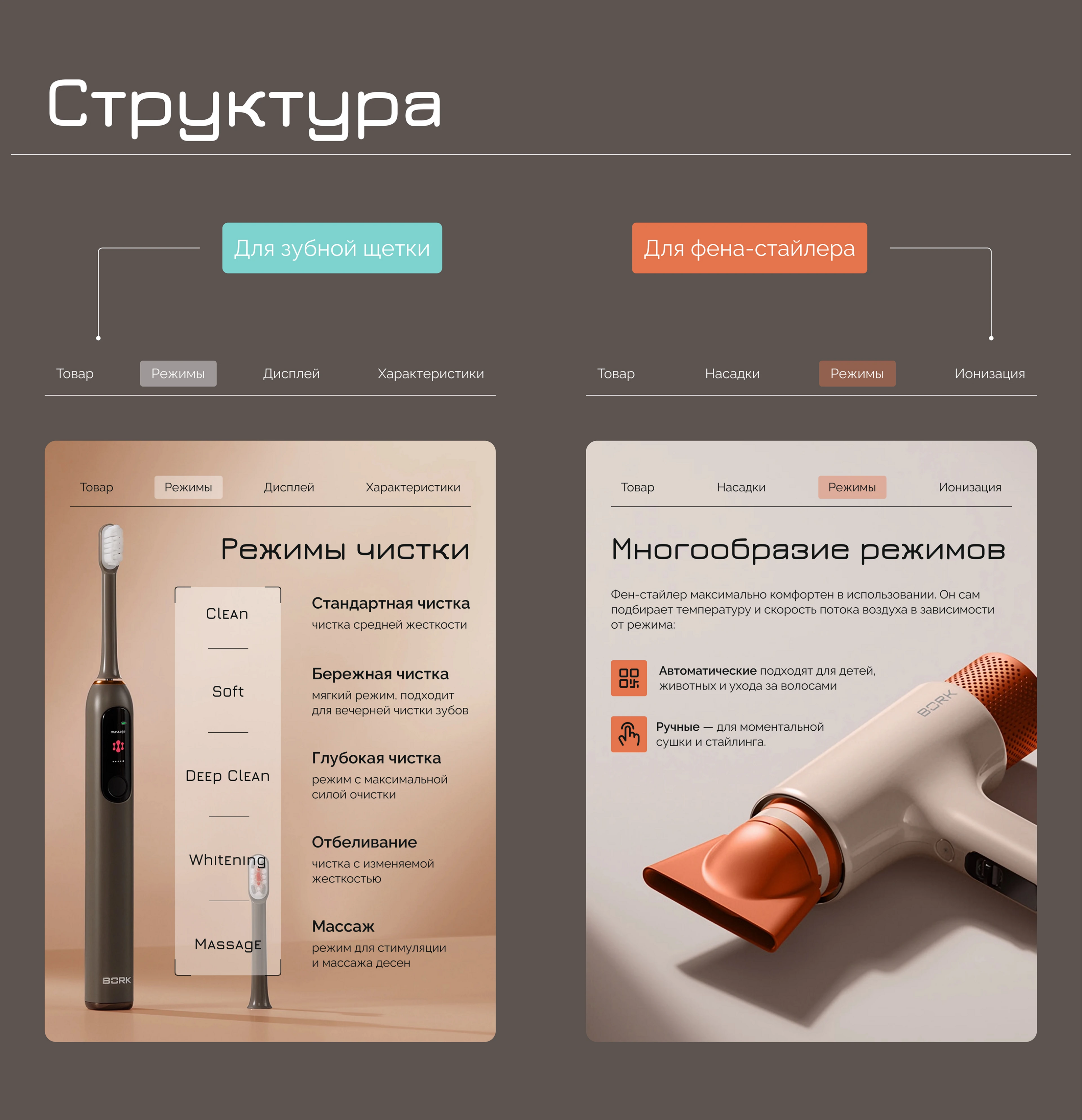 Карточки товара | Инфографика — Изображение №4 — Графика, Маркетинг на Dprofile