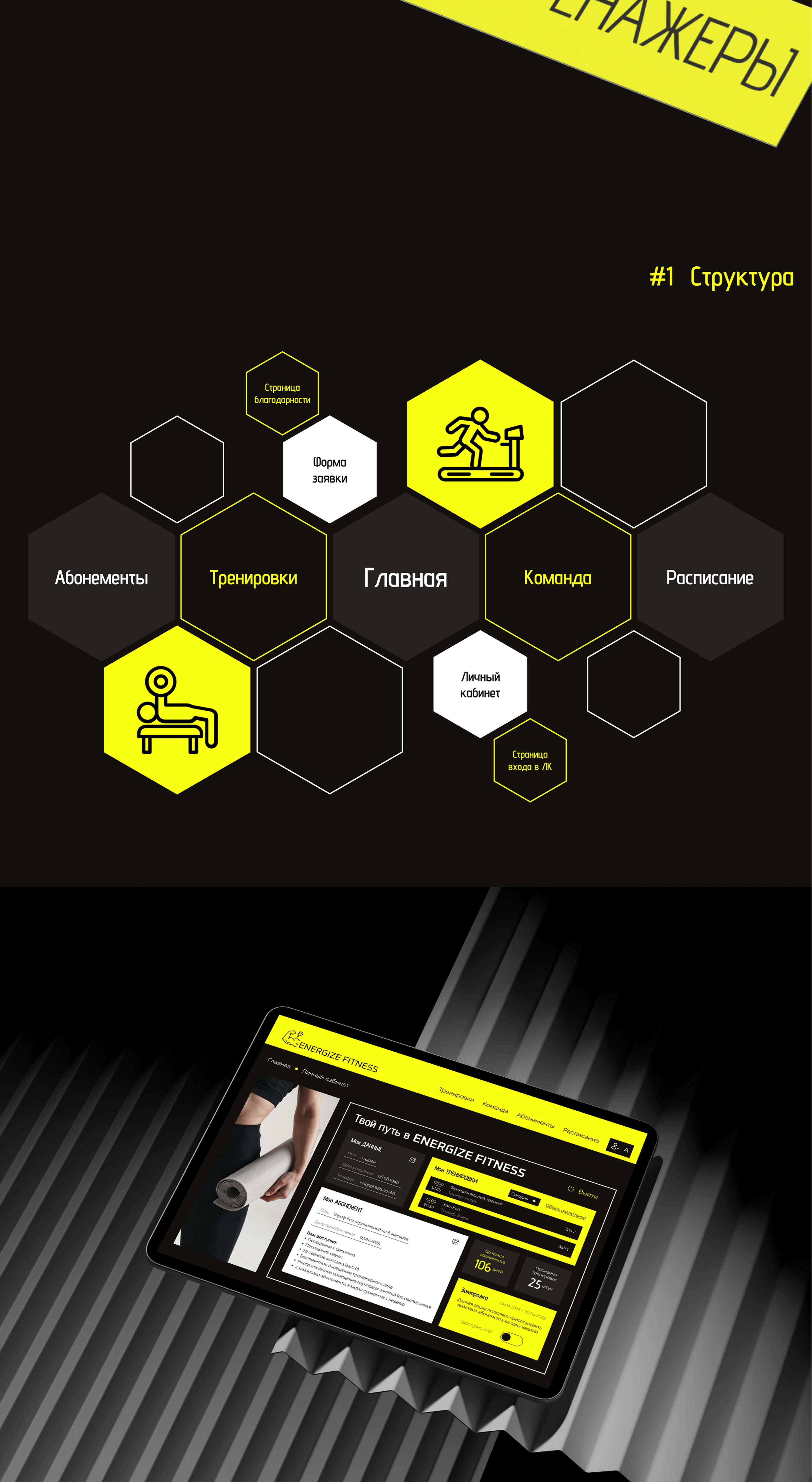 ENERGIZE FITNESS | Website Design Concept — Изображение №2 — Интерфейсы на Dprofile
