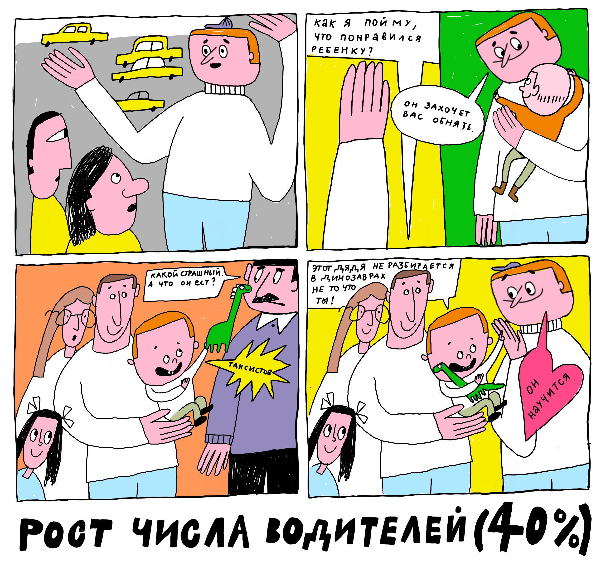 Создание комикса для Яндекс — Изображение №2 — Иллюстрация на Dprofile
