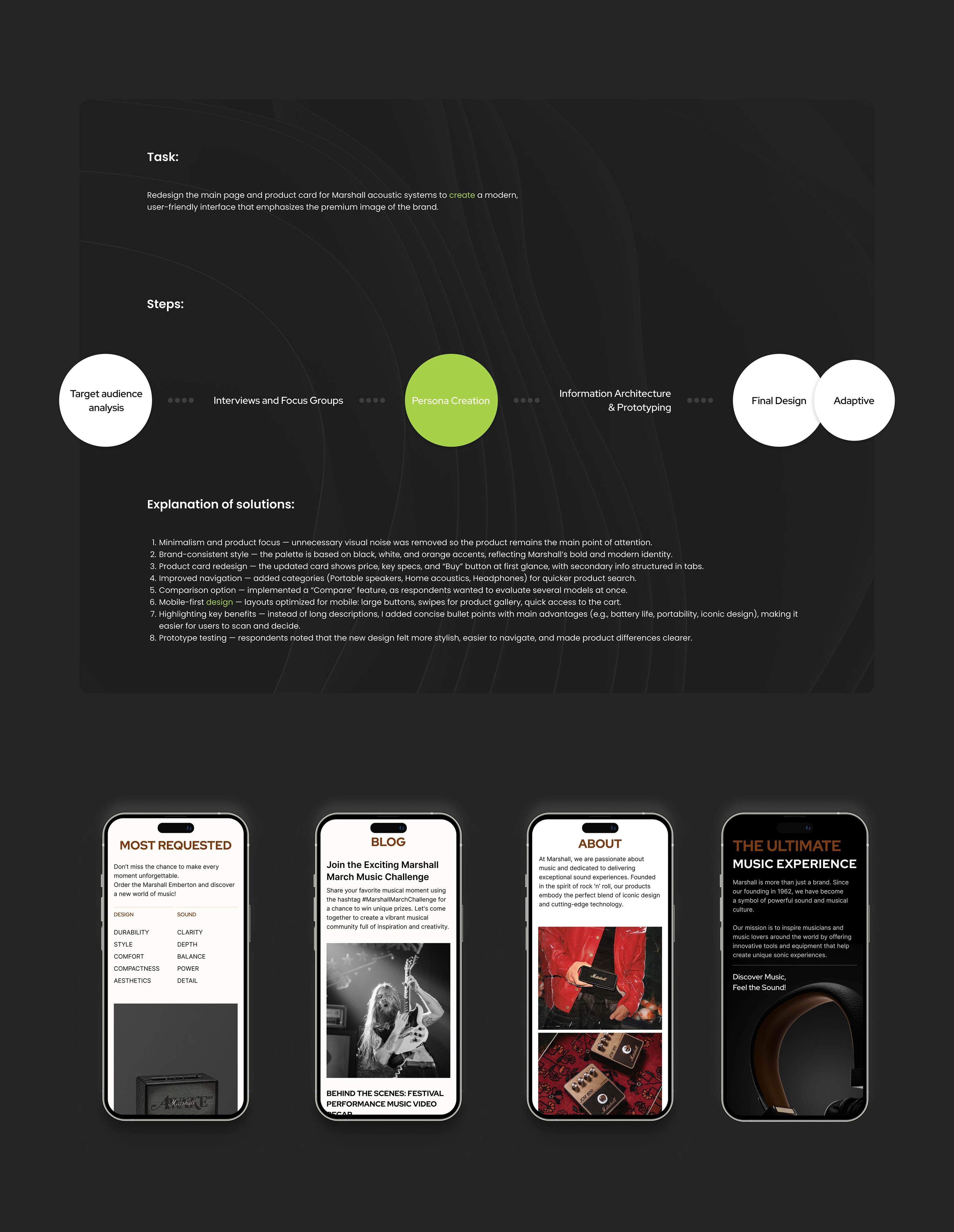Portfolio 2025 - UX/UI Design — Изображение №3 — Интерфейсы на Dprofile