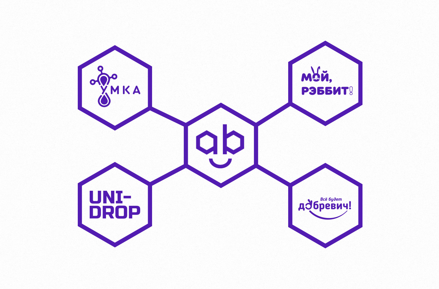 branding labim — Изображение №2 — Брендинг, Графика на Dprofile