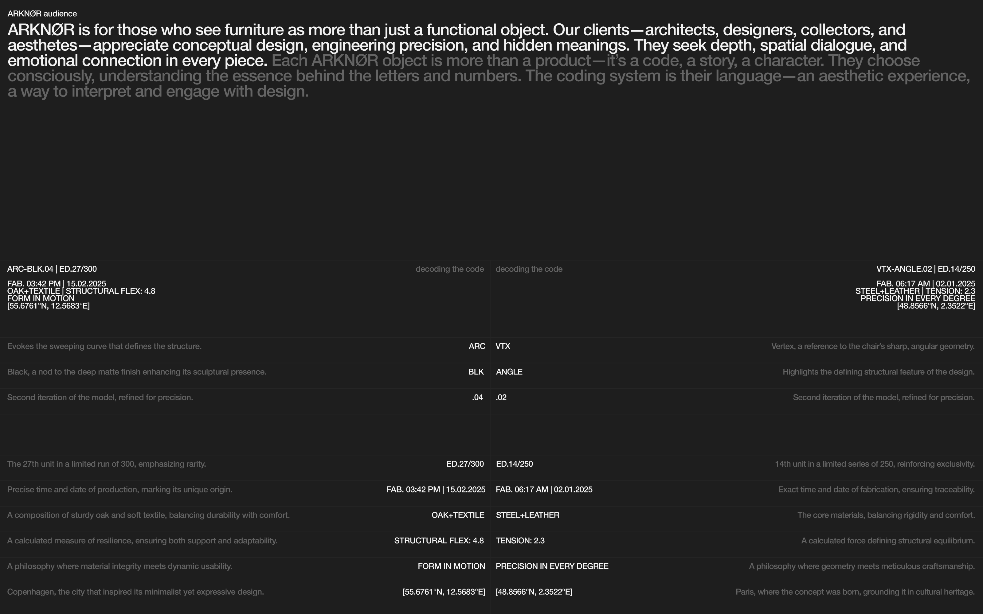 ARKNØR.Studio — Изображение №9 — Интерфейсы, Анимация на Dprofile