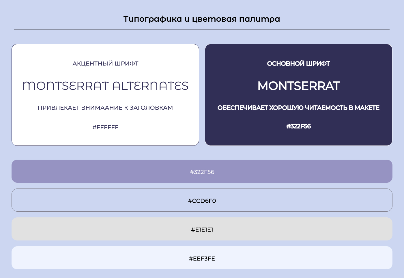 "YES" Магазин пляжной женской одежды — Изображение №4 — Интерфейсы, Брендинг на Dprofile