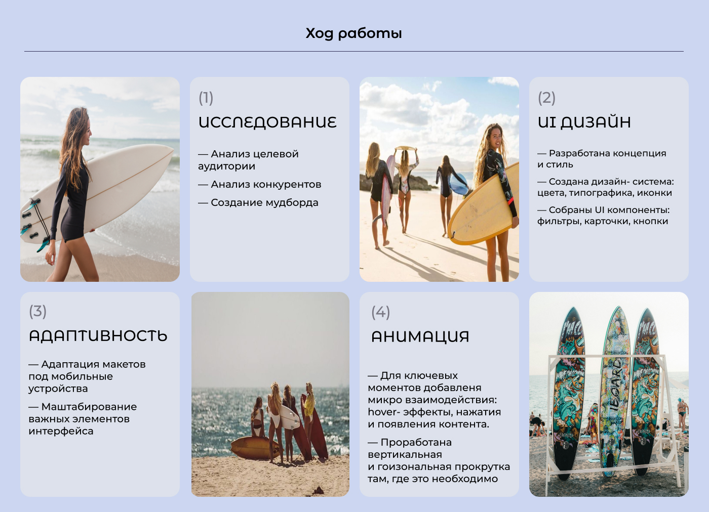 "YES" Магазин пляжной женской одежды — Изображение №3 — Интерфейсы, Брендинг на Dprofile