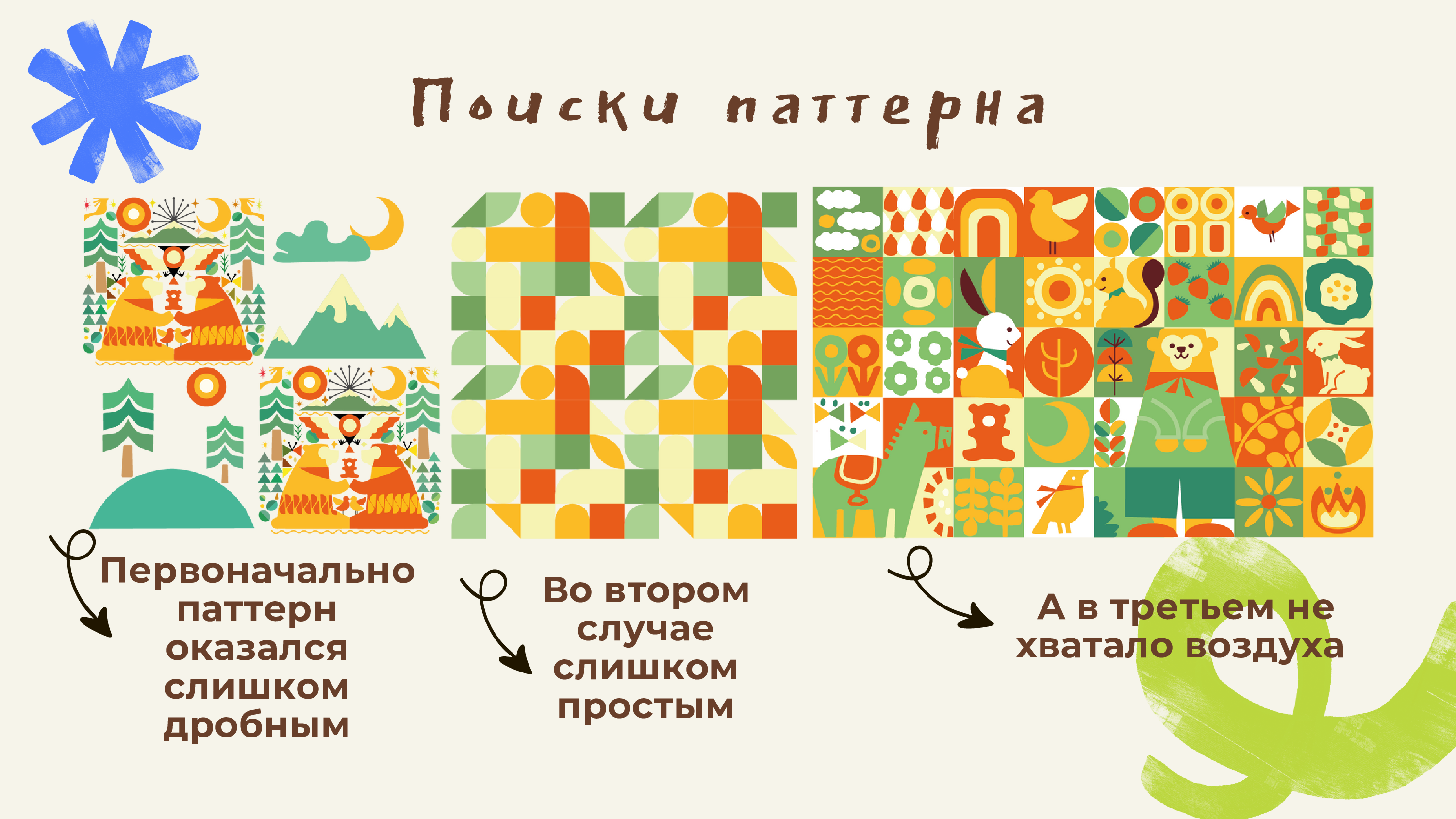 Фирменный стиль детского лагеря "Медвежонок" — Изображение №11 — Брендинг, Графика на Dprofile