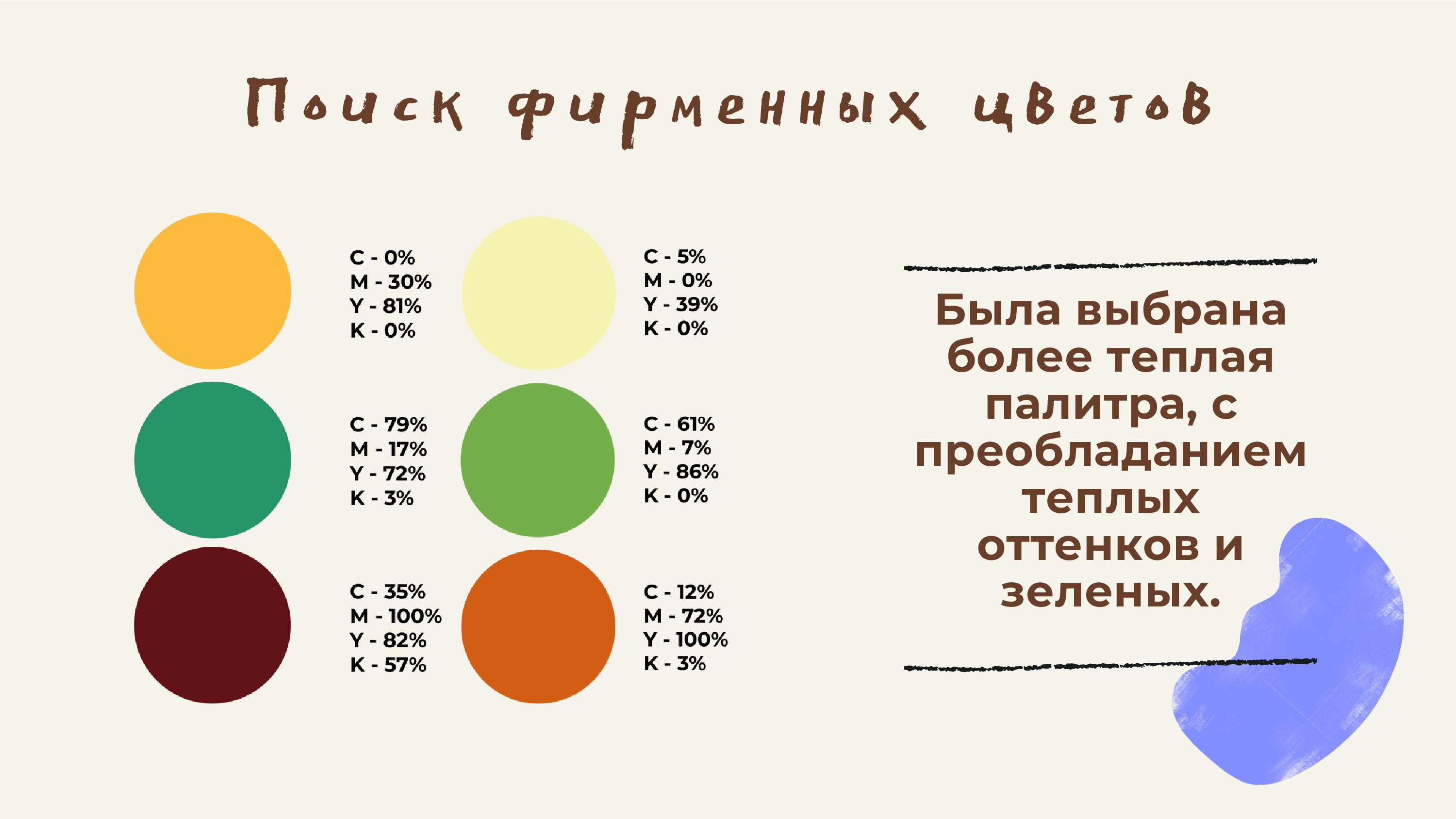 Фирменный стиль детского лагеря "Медвежонок" — Изображение №10 — Брендинг, Графика на Dprofile