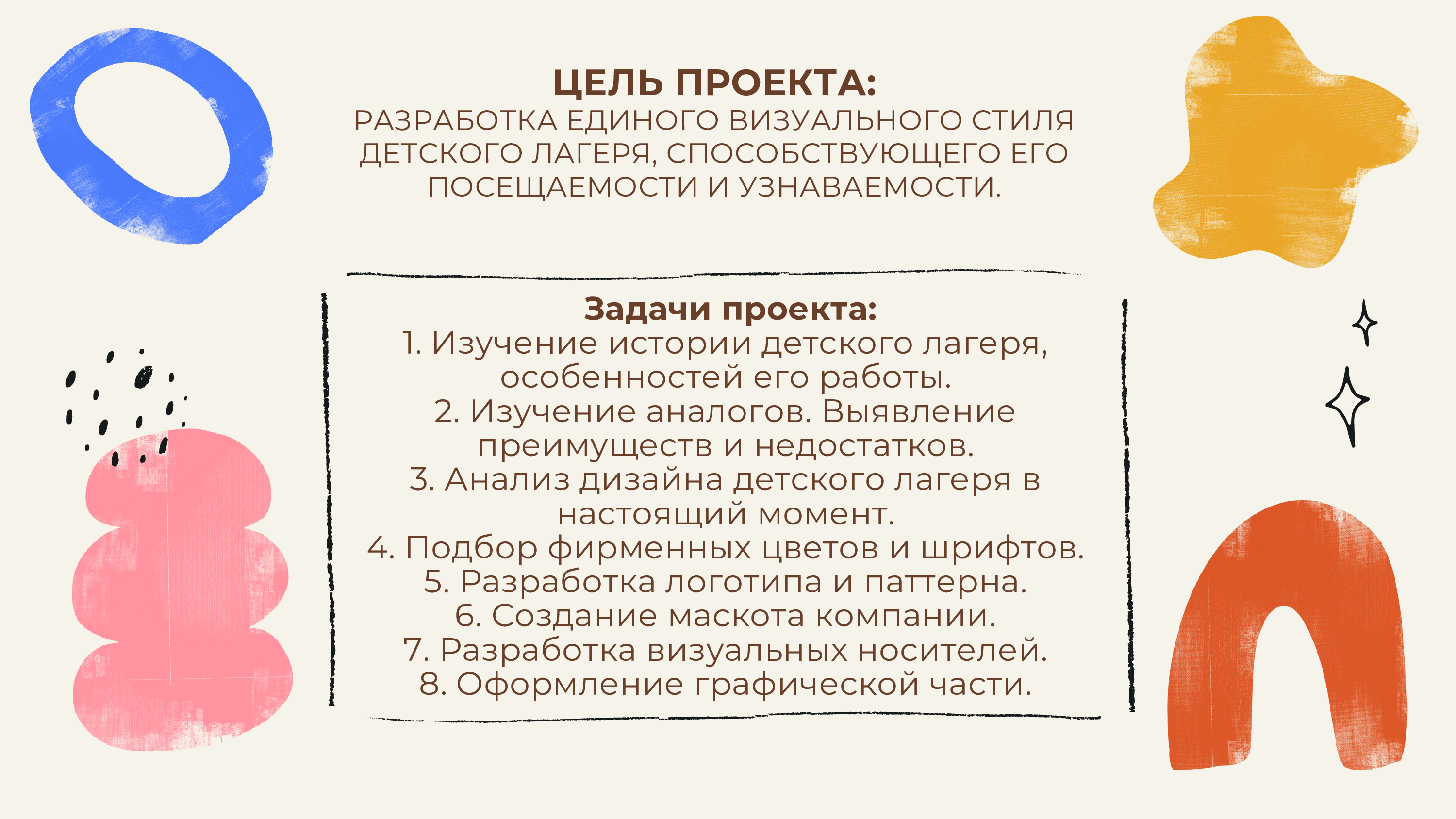 Фирменный стиль детского лагеря "Медвежонок" — Изображение №2 — Брендинг, Графика на Dprofile