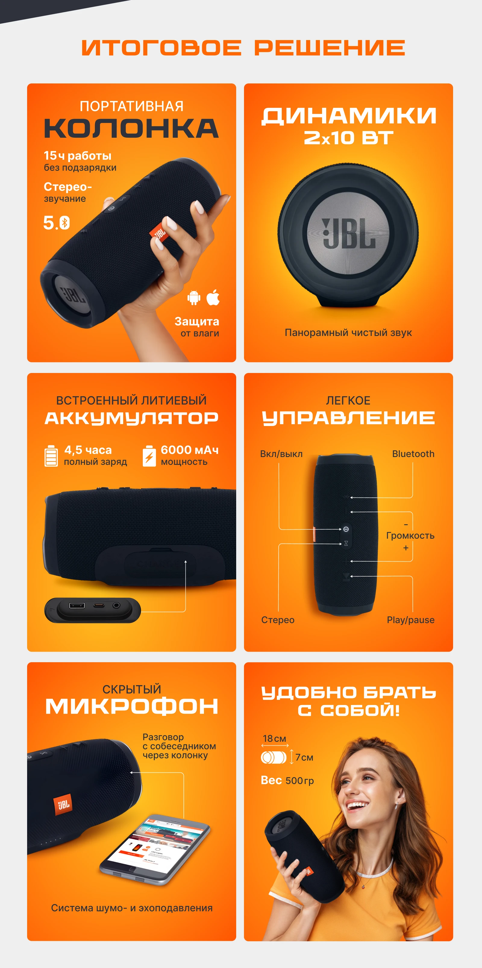 Редизайн карточки товара для Wildberries — Изображение №8 — Графика на Dprofile