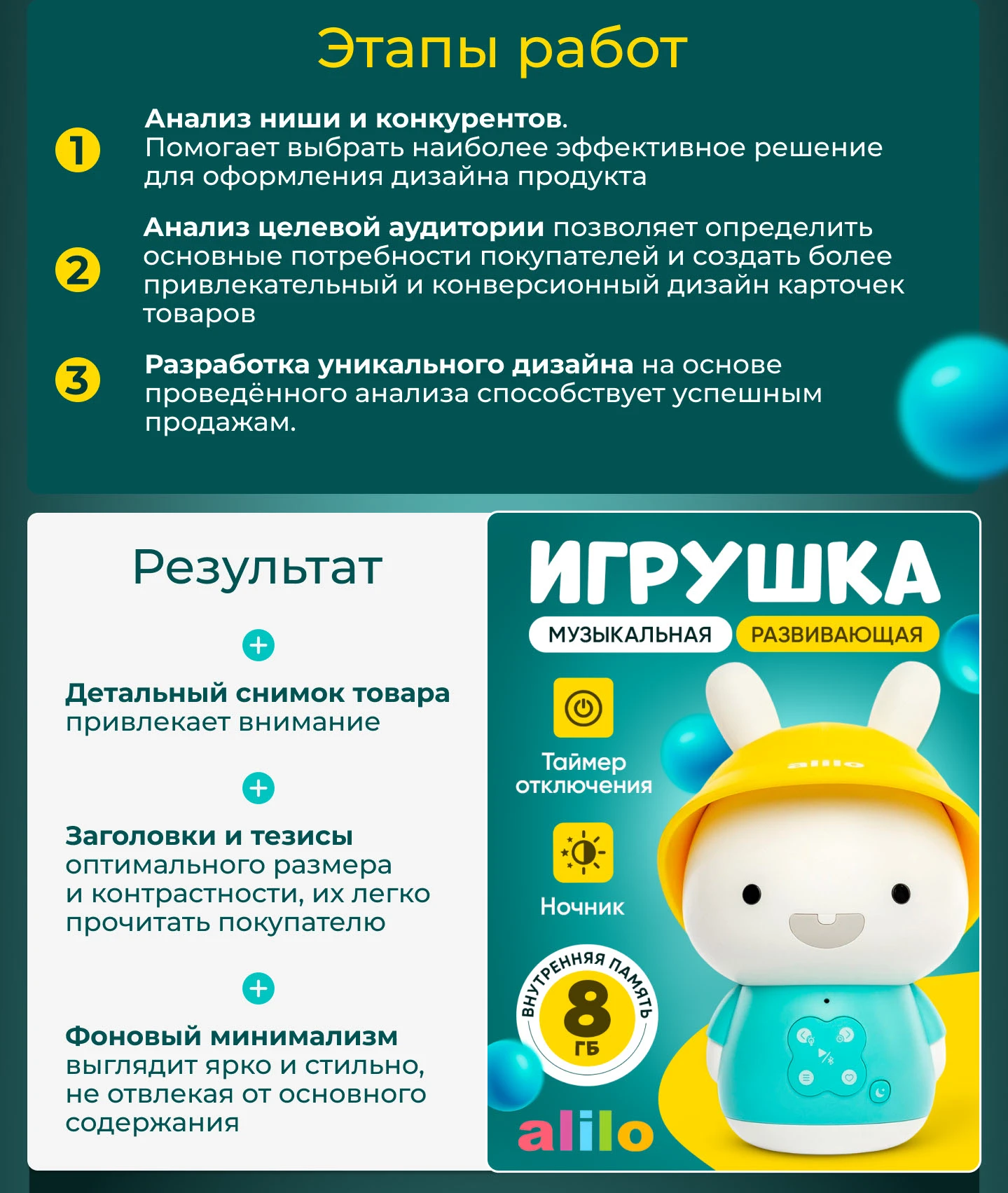 Инфографика Wildberries | Дизайн карточки товара — Изображение №3 — Графика на Dprofile