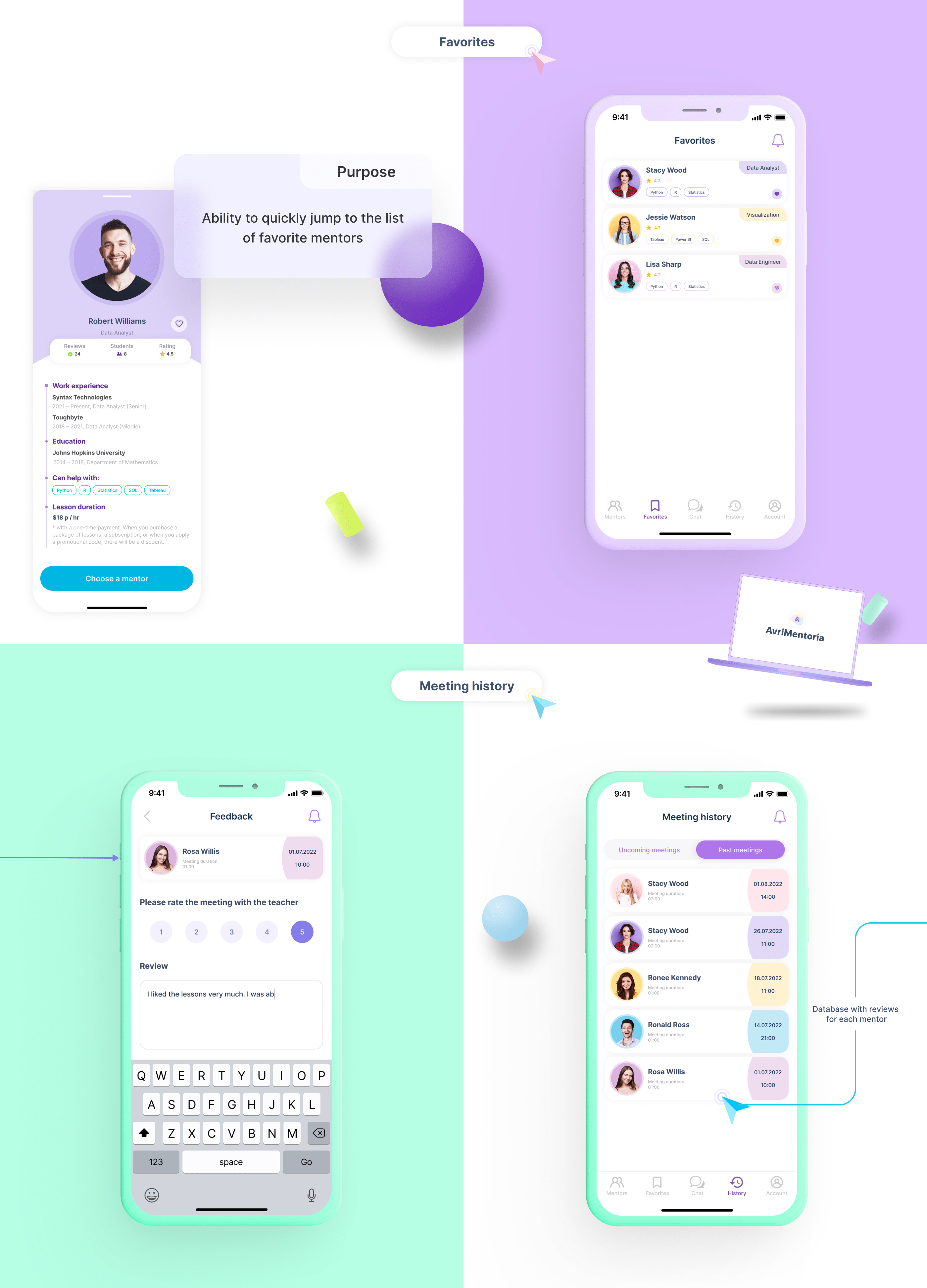 AvriMentoria – Mobile App UX/UI — Изображение №9 — Интерфейсы, Анимация на Dprofile