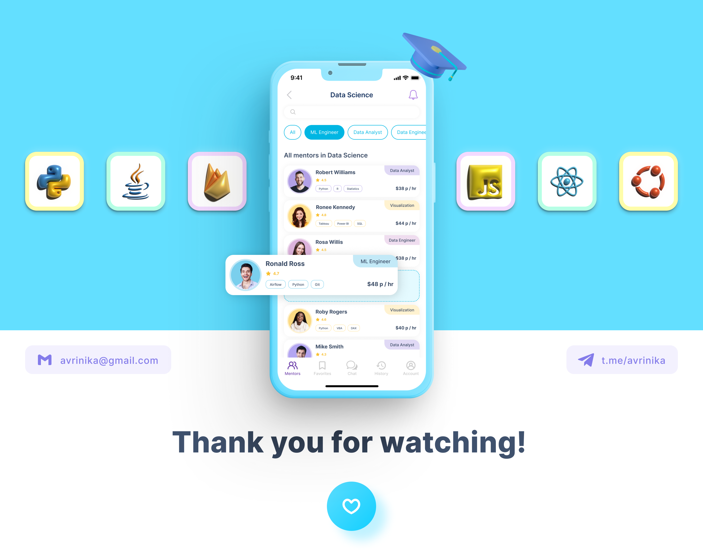 AvriMentoria – Mobile App UX/UI — Изображение №14 — Интерфейсы, Анимация на Dprofile