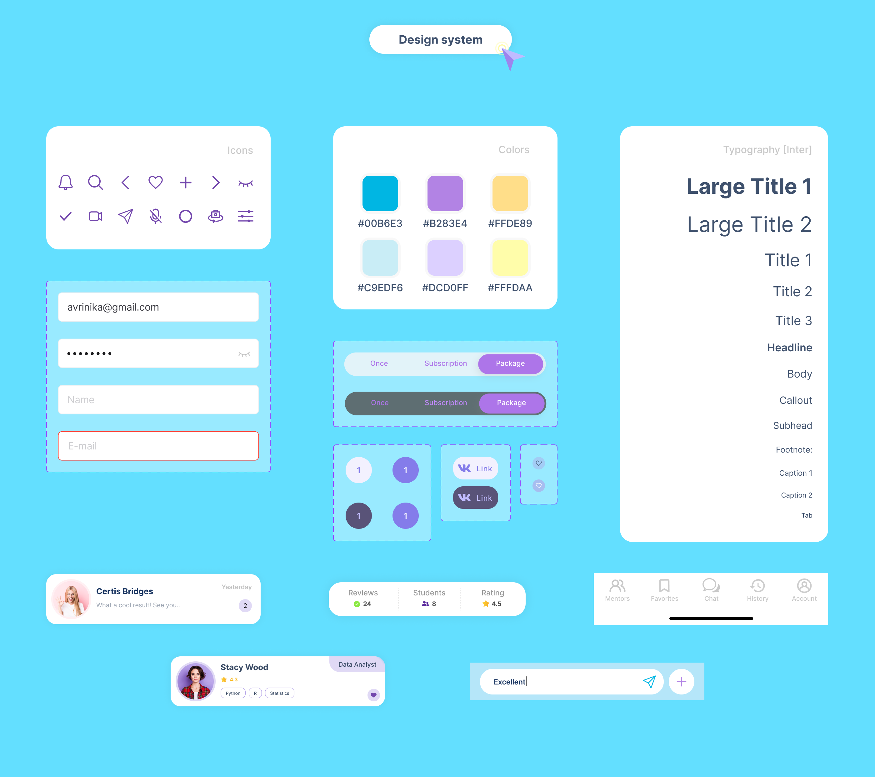 AvriMentoria – Mobile App UX/UI — Изображение №12 — Интерфейсы, Анимация на Dprofile