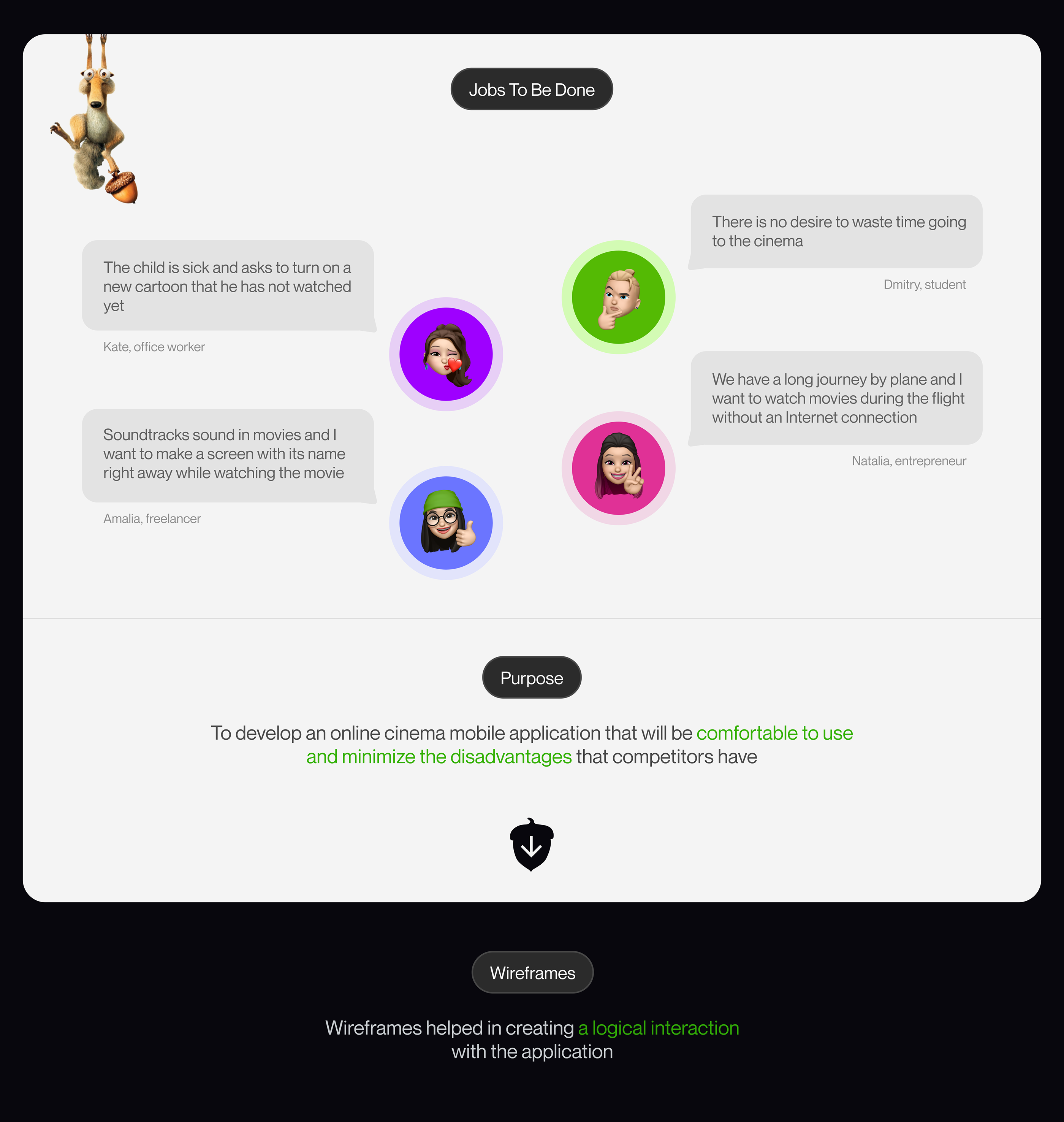 COSMOS - Cinema Mobile App UX/UI — Изображение №3 — Интерфейсы, Графика на Dprofile