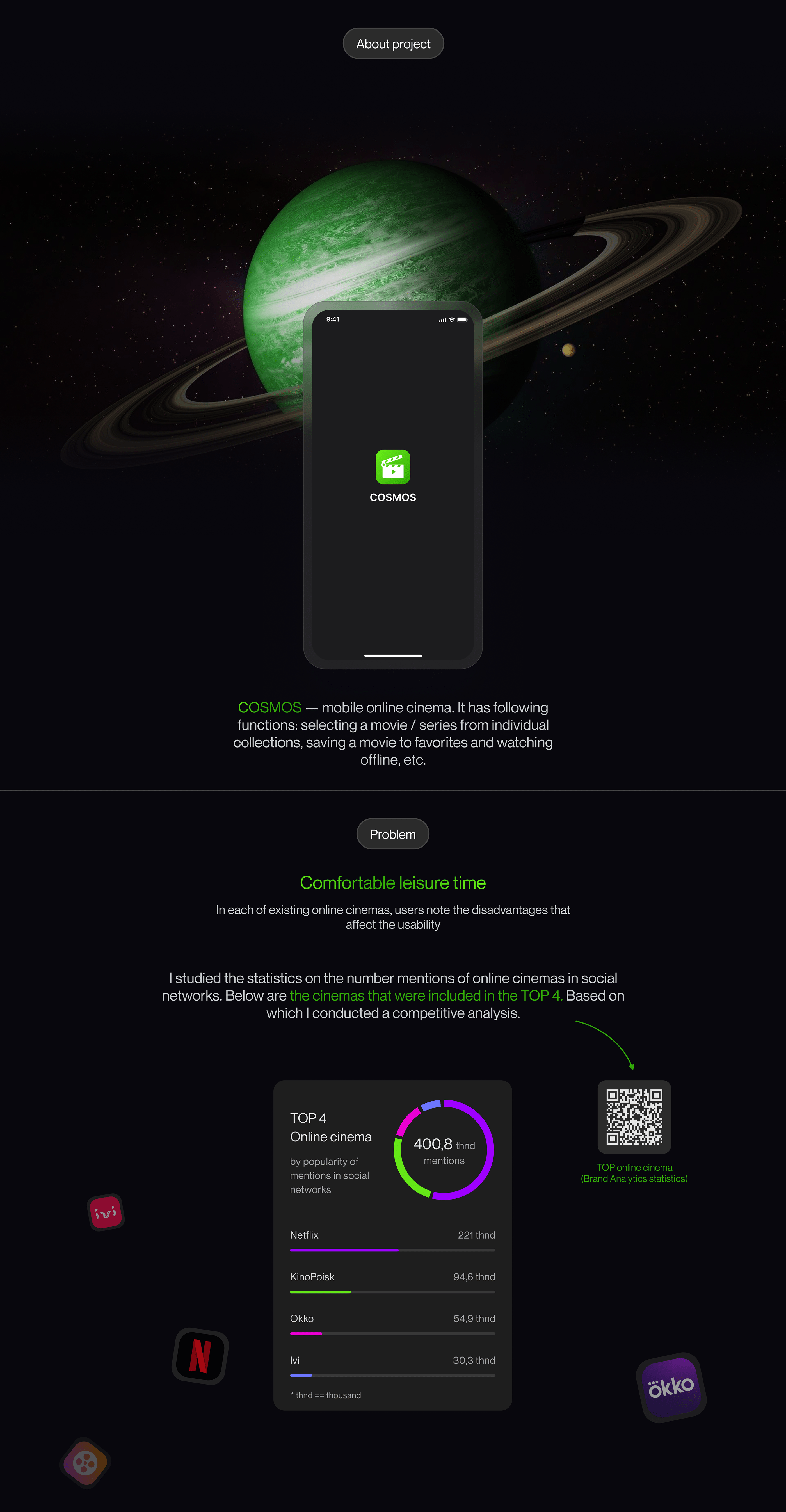 COSMOS - Cinema Mobile App UX/UI — Изображение №2 — Интерфейсы, Графика на Dprofile